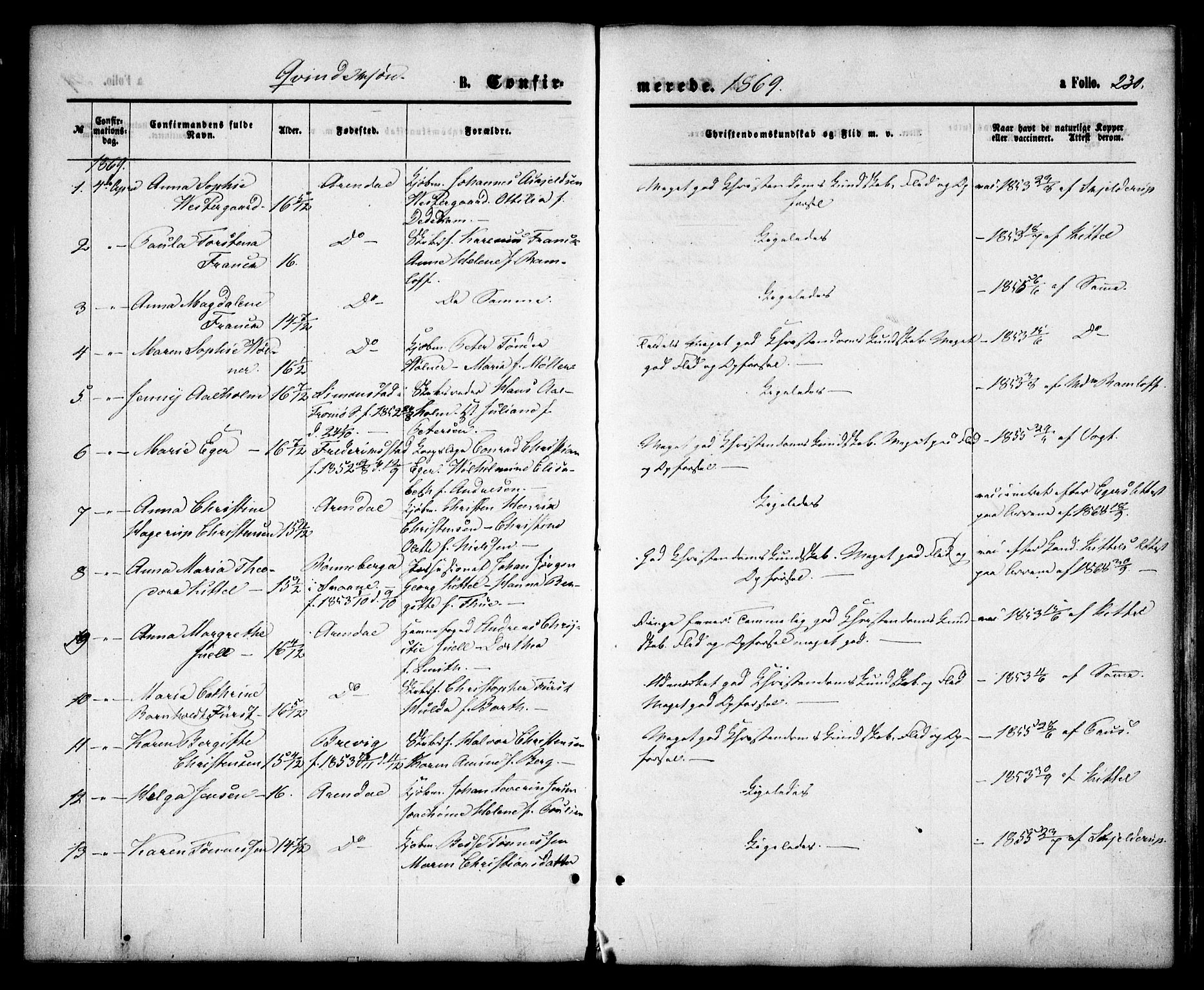 Arendal sokneprestkontor, Trefoldighet, SAK/1111-0040/F/Fa/L0007: Parish register (official) no. A 7, 1868-1878, p. 230