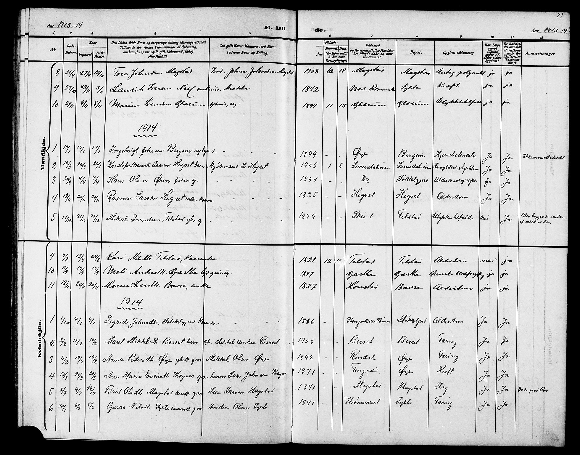 Ministerialprotokoller, klokkerbøker og fødselsregistre - Møre og Romsdal, AV/SAT-A-1454/595/L1053: Parish register (copy) no. 595C05, 1901-1919, p. 79