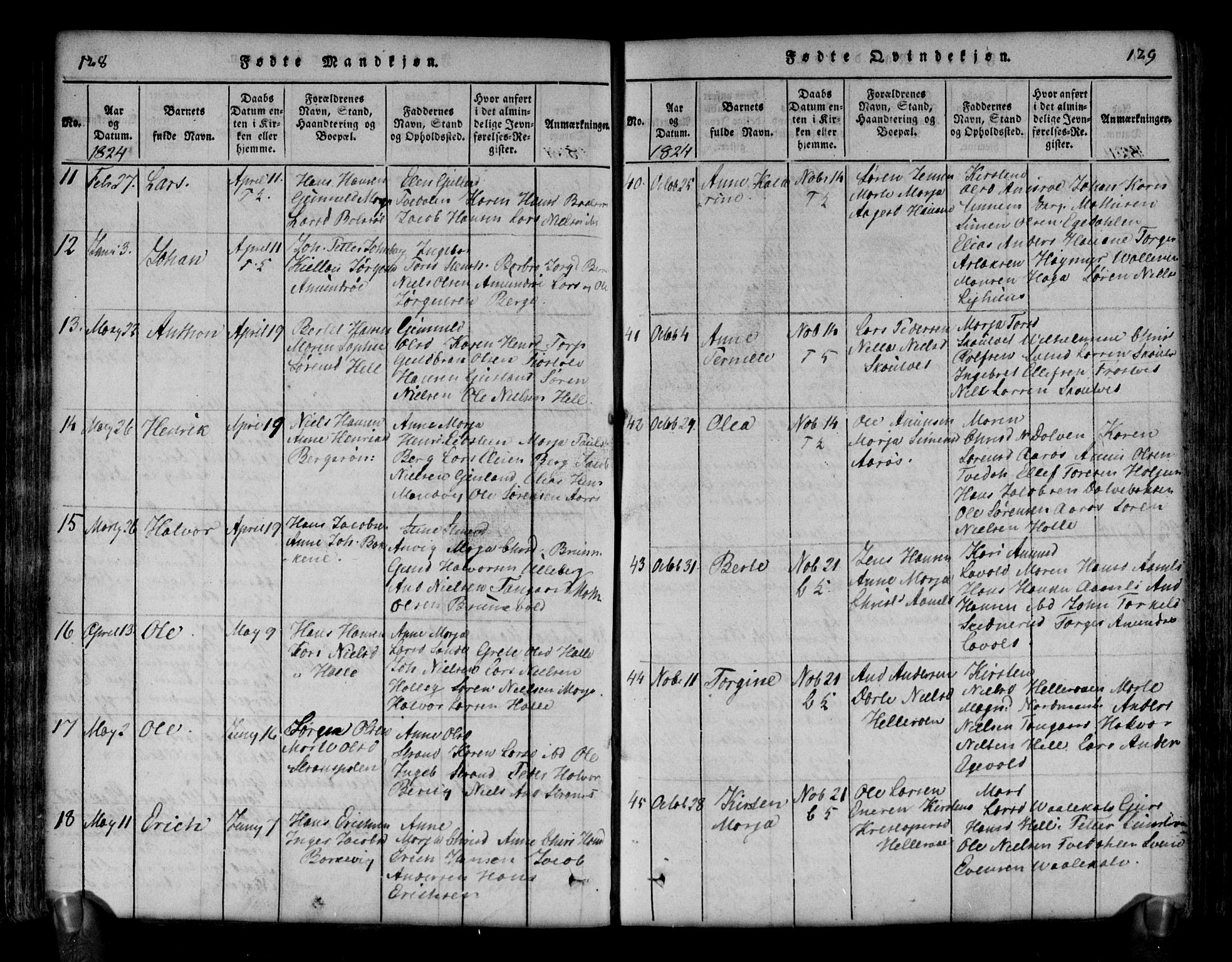 Brunlanes kirkebøker, AV/SAKO-A-342/G/Ga/L0001: Parish register (copy) no. I 1, 1814-1834, p. 128-129