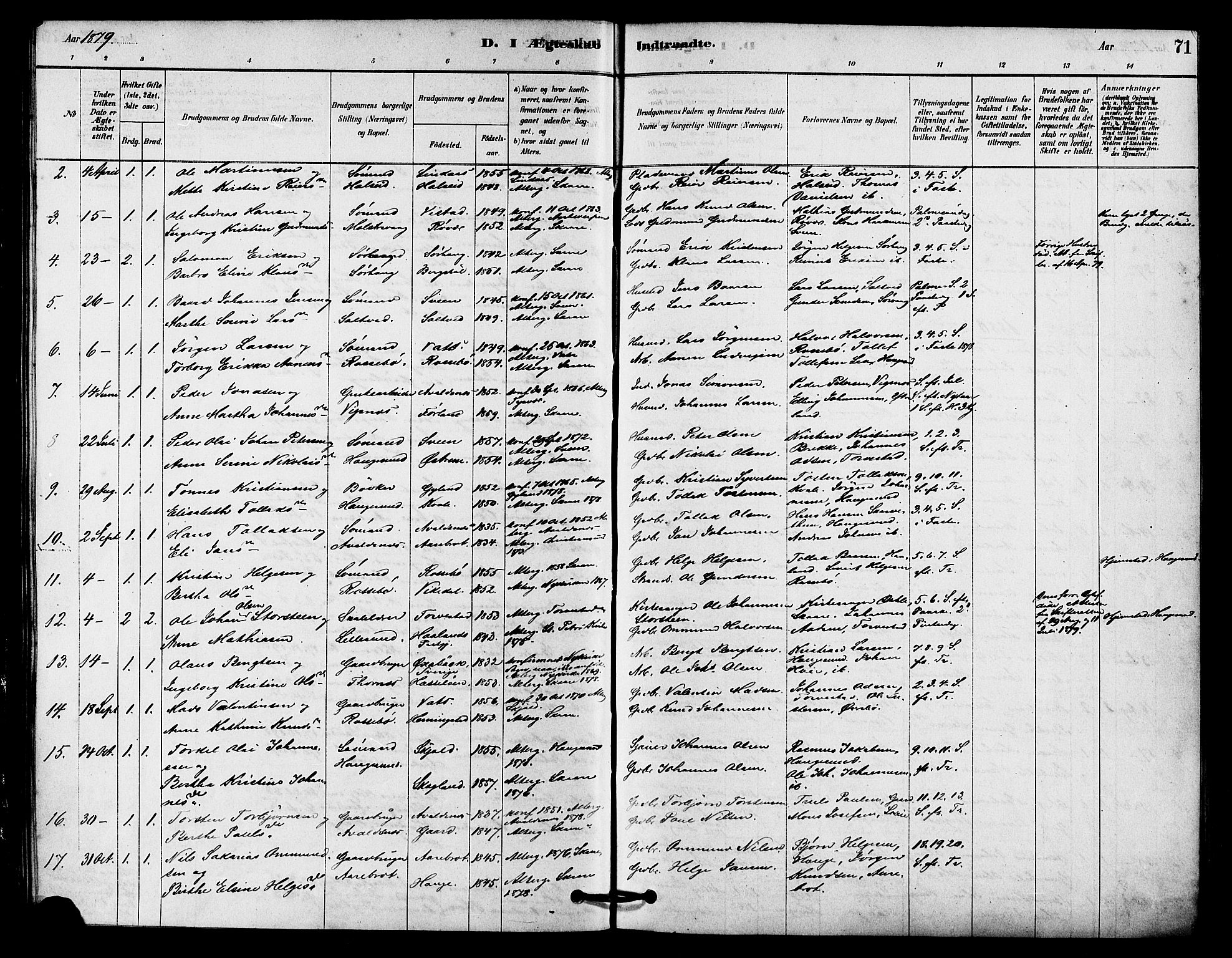 Haugesund sokneprestkontor, SAST/A -101863/H/Ha/Haa/L0002: Parish register (official) no. A 2, 1878-1886, p. 71