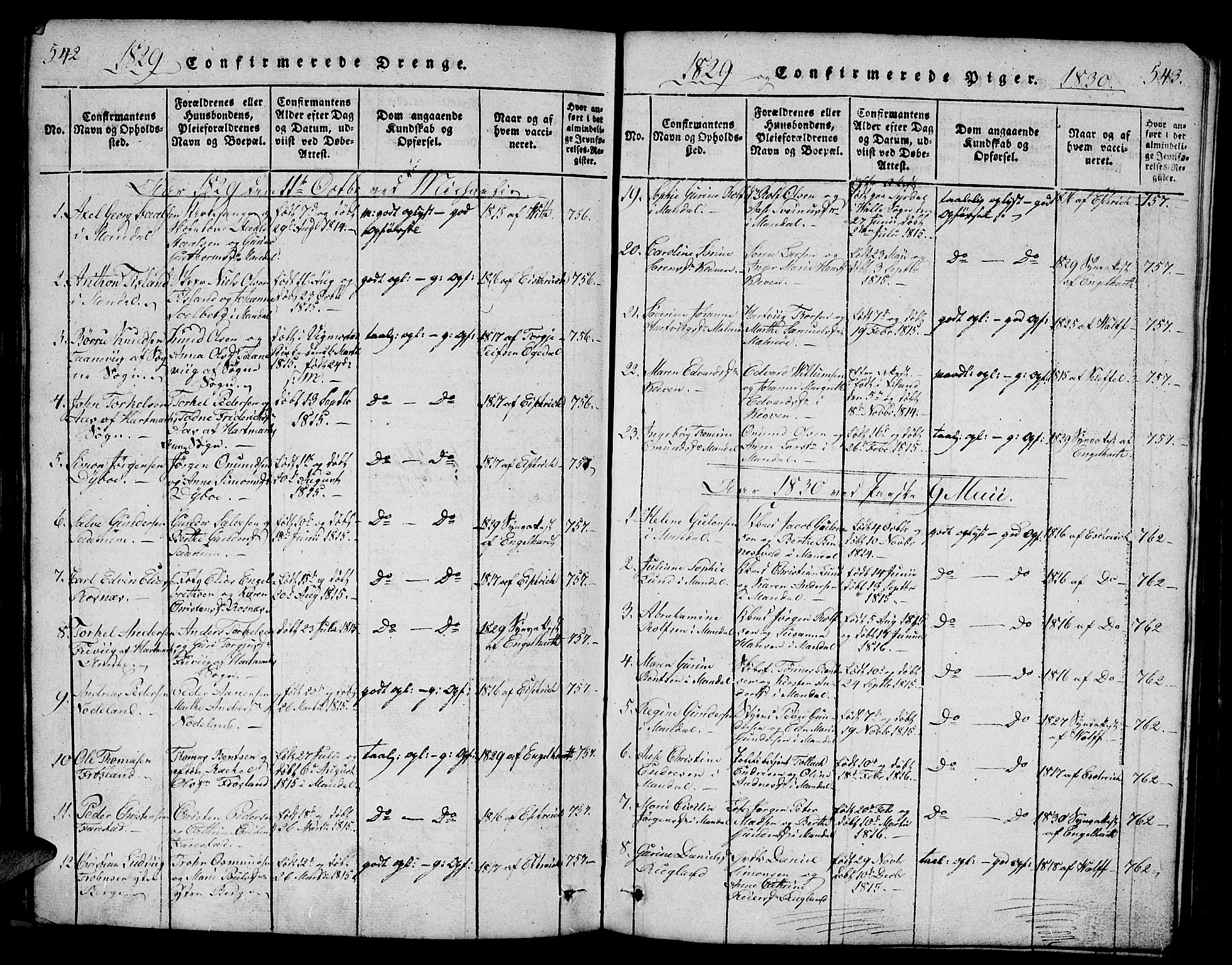 Mandal sokneprestkontor, AV/SAK-1111-0030/F/Fb/Fba/L0001: Parish register (copy) no. B 1, 1818-1830, p. 542-543
