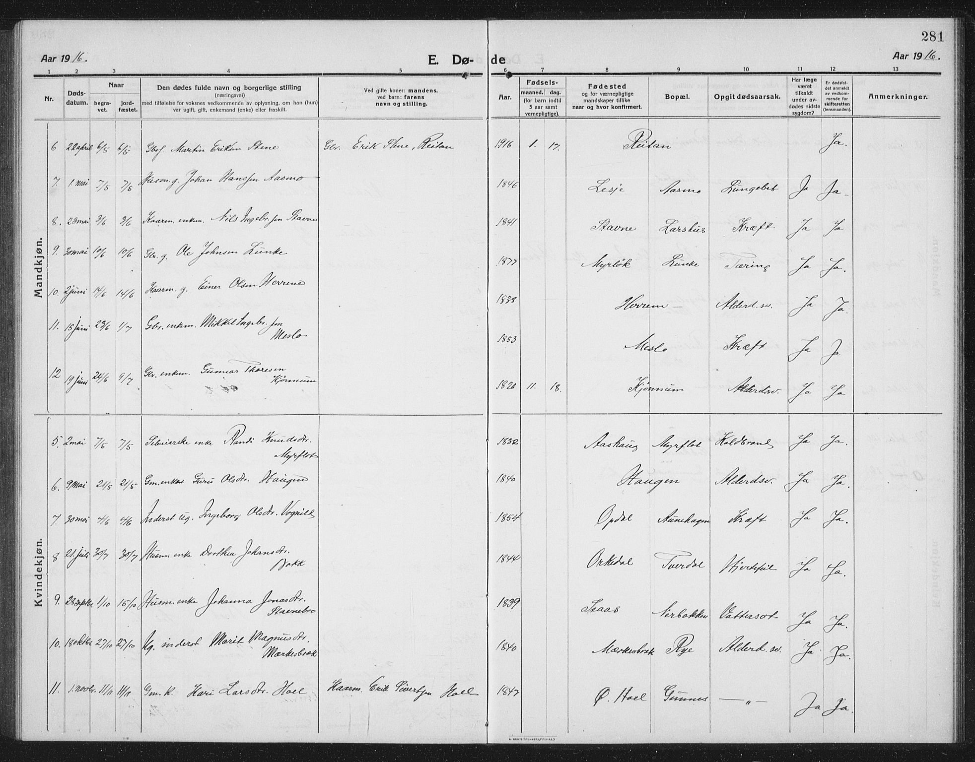 Ministerialprotokoller, klokkerbøker og fødselsregistre - Sør-Trøndelag, SAT/A-1456/674/L0877: Parish register (copy) no. 674C04, 1913-1940, p. 281