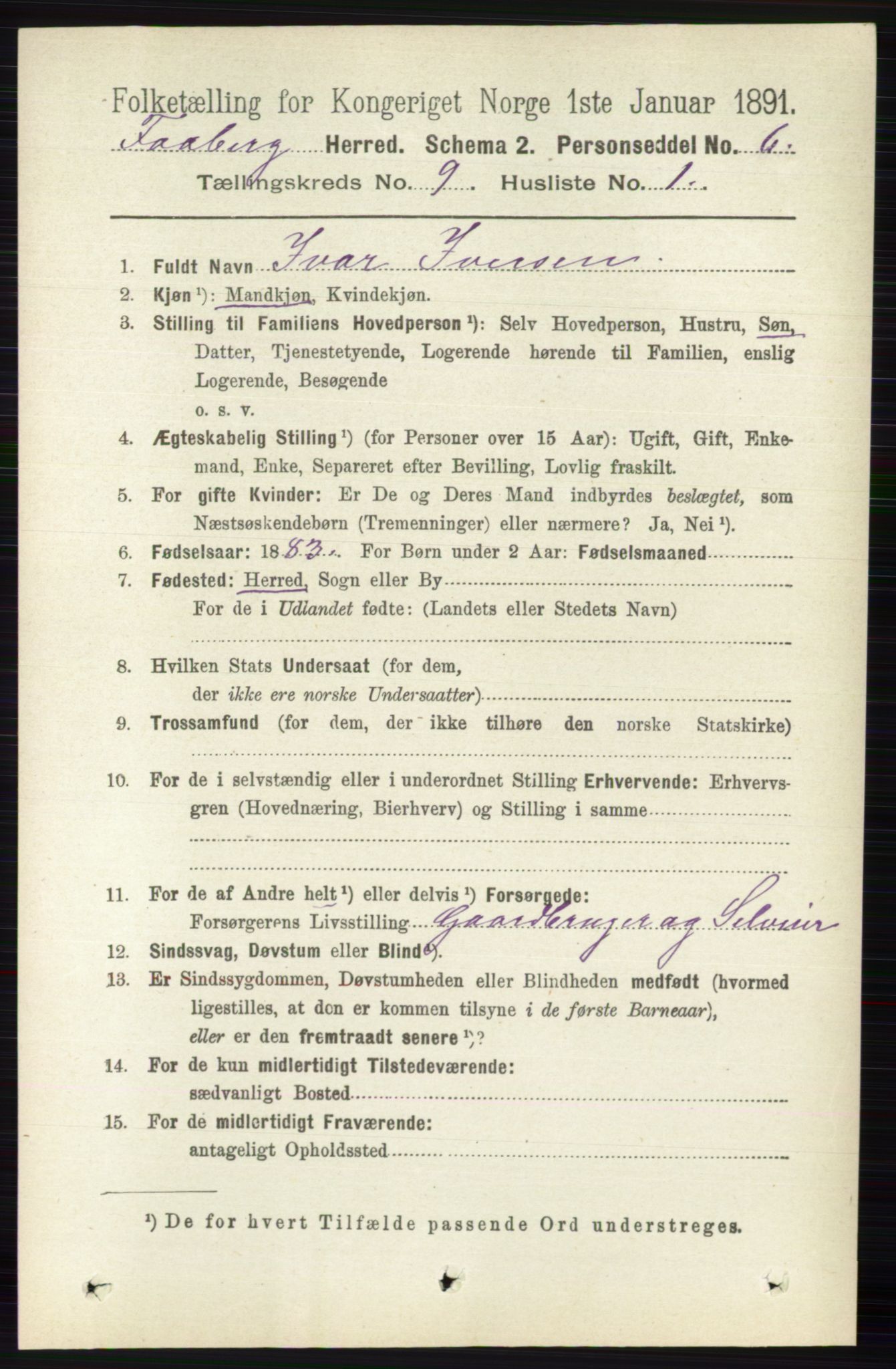 RA, 1891 census for 0524 Fåberg, 1891, p. 3883