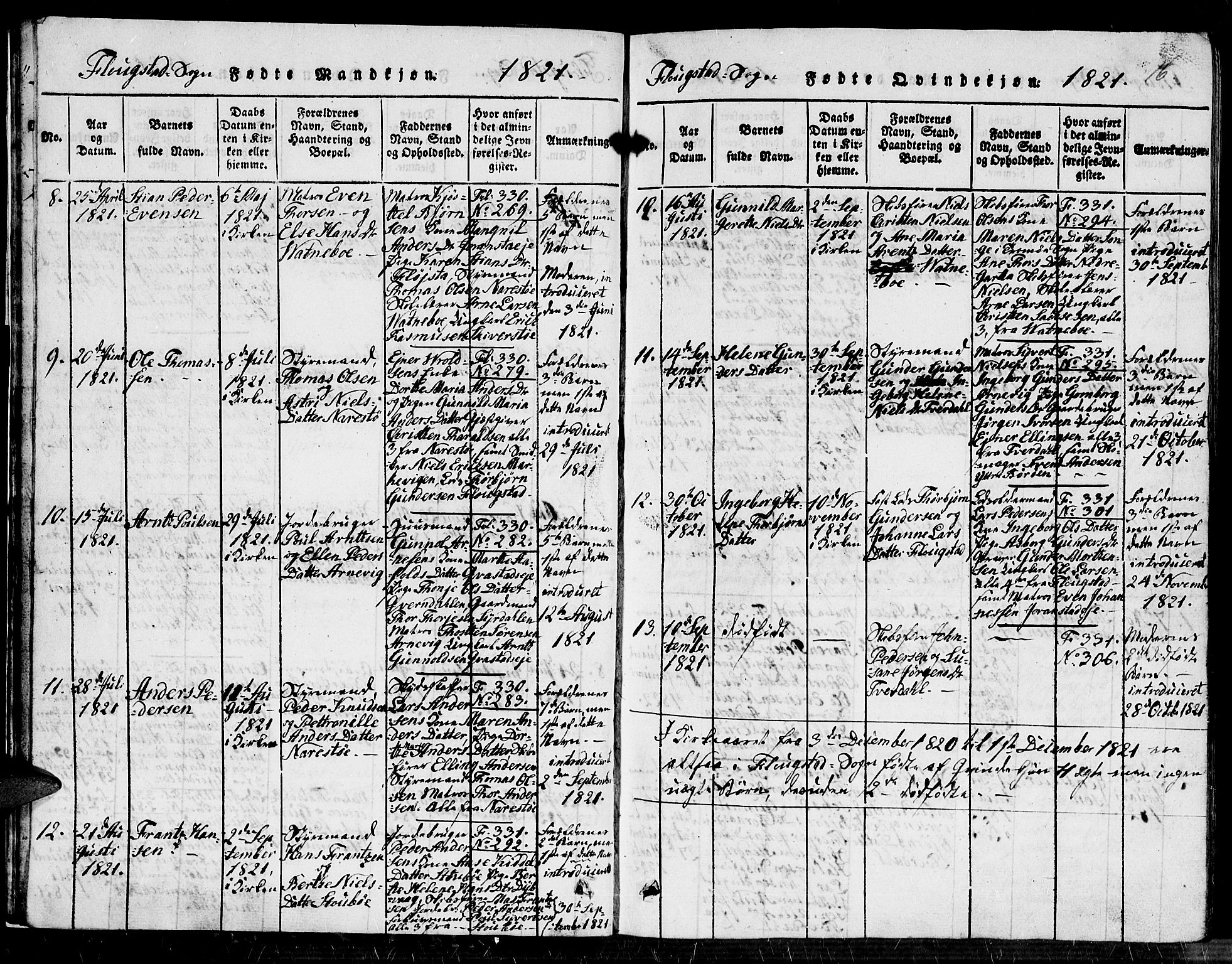 Dypvåg sokneprestkontor, SAK/1111-0007/F/Fb/Fbb/L0001: Parish register (copy) no. B 1, 1816-1850, p. 16