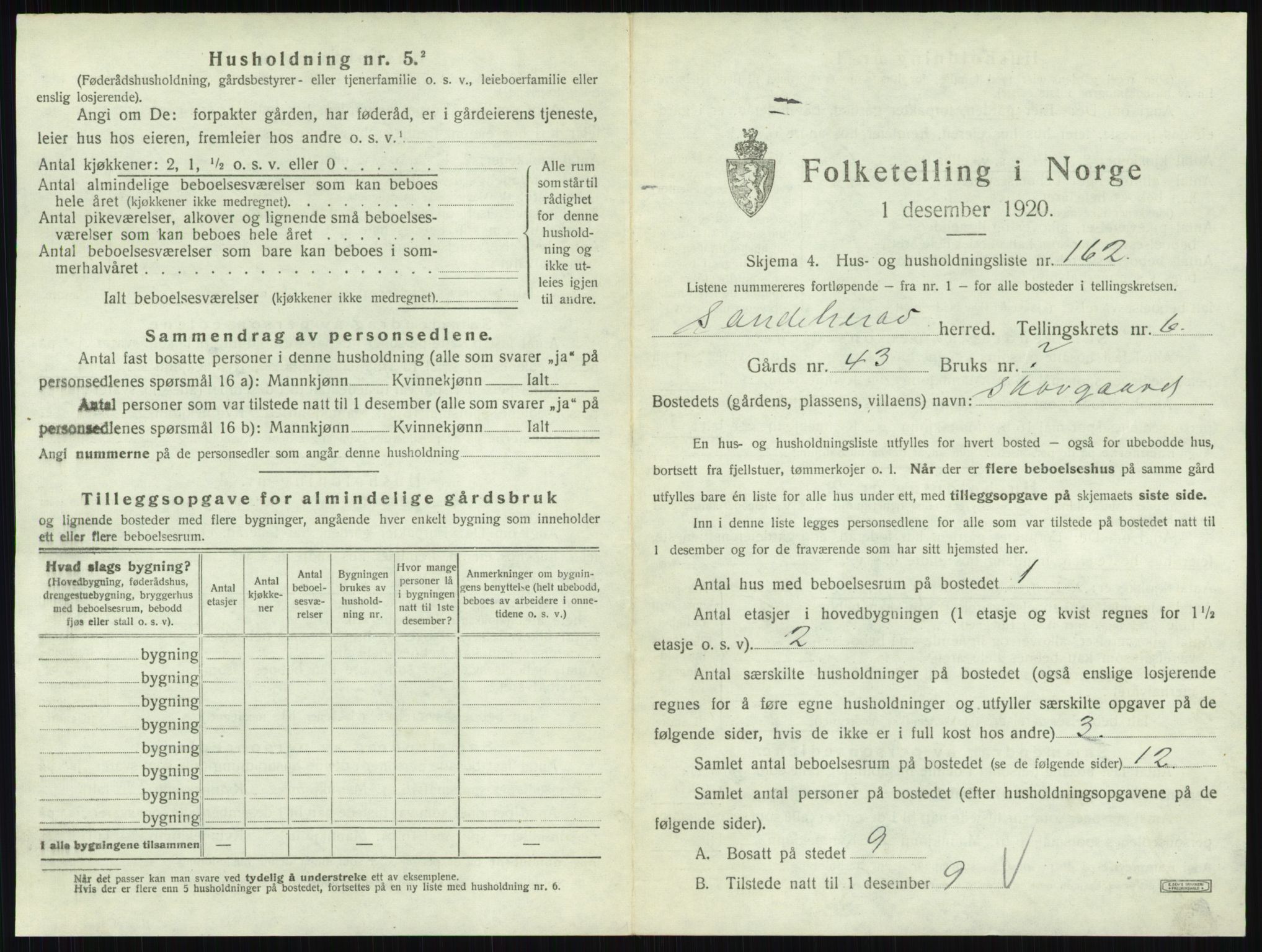 SAKO, 1920 census for Sandeherred, 1920, p. 1436