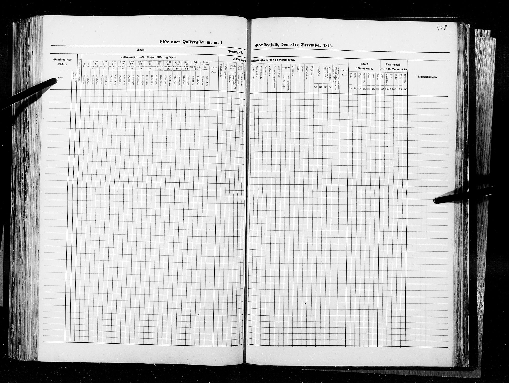 RA, Census 1845, vol. 9B: Nordland amt, 1845, p. 448