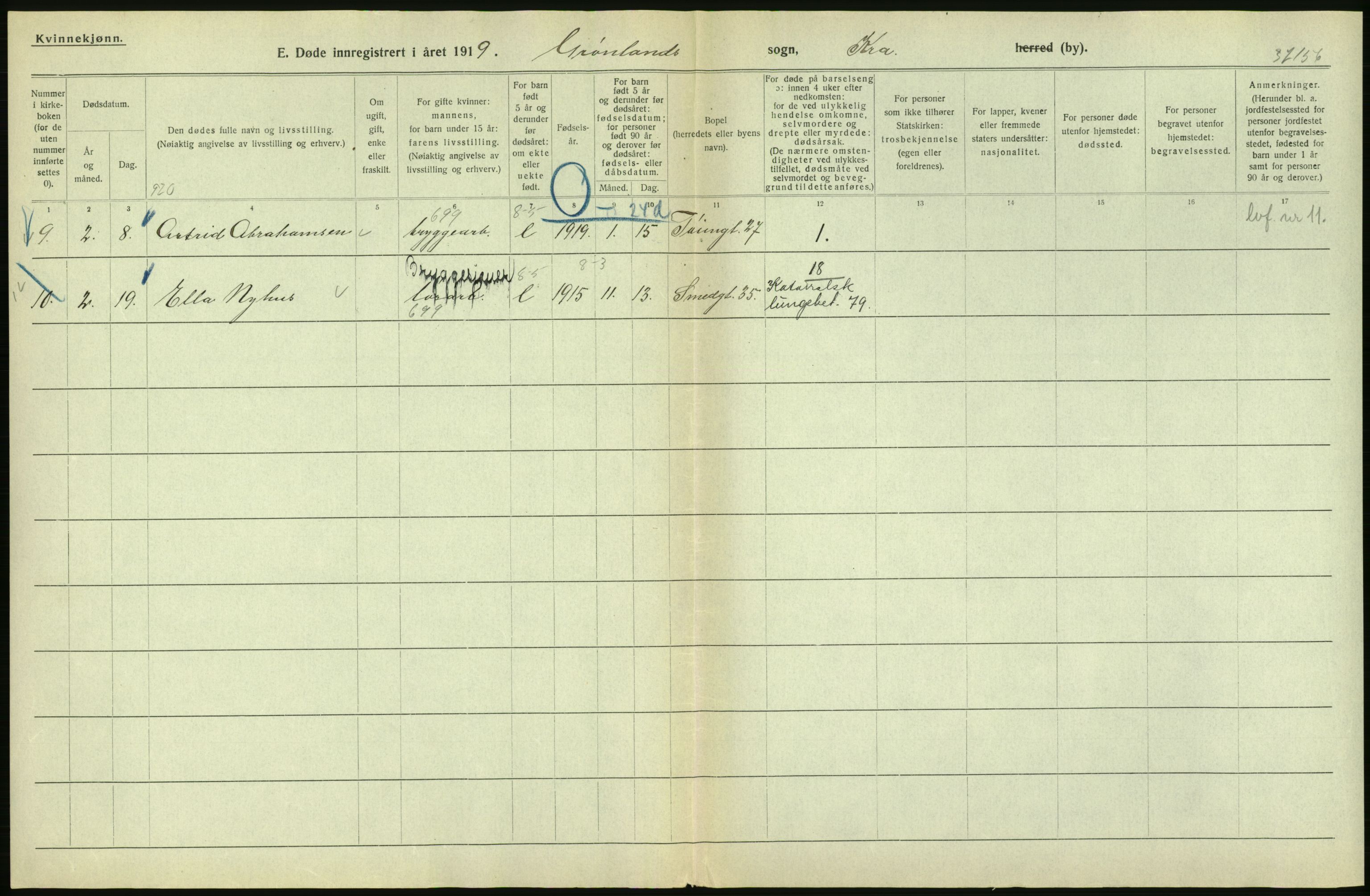 Statistisk sentralbyrå, Sosiodemografiske emner, Befolkning, AV/RA-S-2228/D/Df/Dfb/Dfbi/L0010: Kristiania: Døde, 1919, p. 4