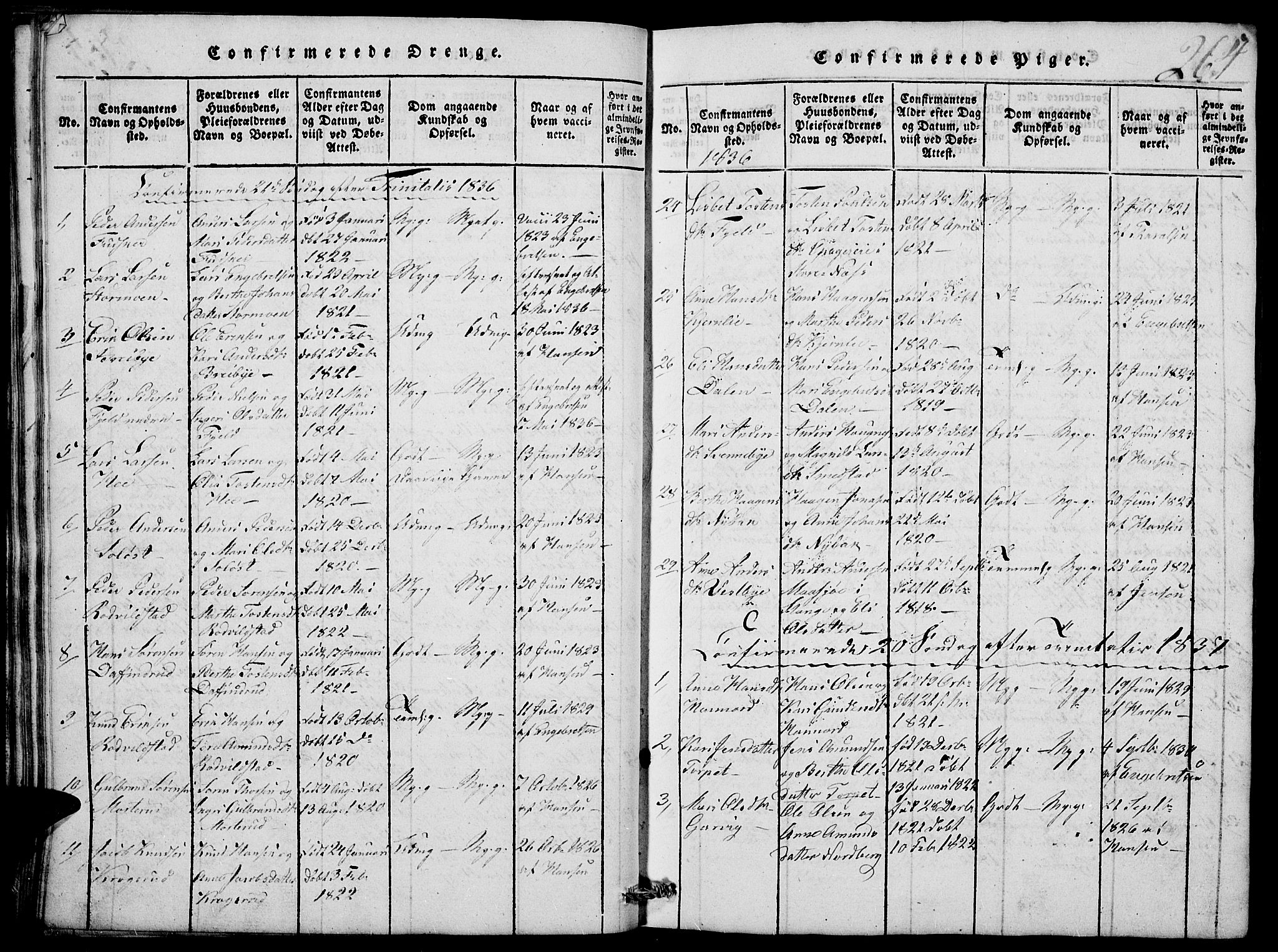 Nord-Odal prestekontor, SAH/PREST-032/H/Ha/Hab/L0001: Parish register (copy) no. 1, 1819-1838, p. 264