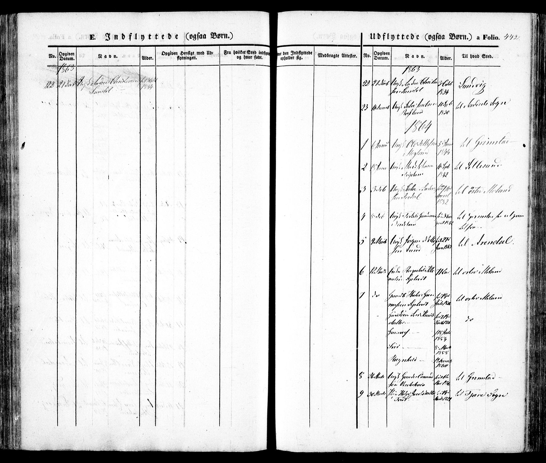 Evje sokneprestkontor, SAK/1111-0008/F/Fa/Faa/L0005: Parish register (official) no. A 5, 1843-1865, p. 442