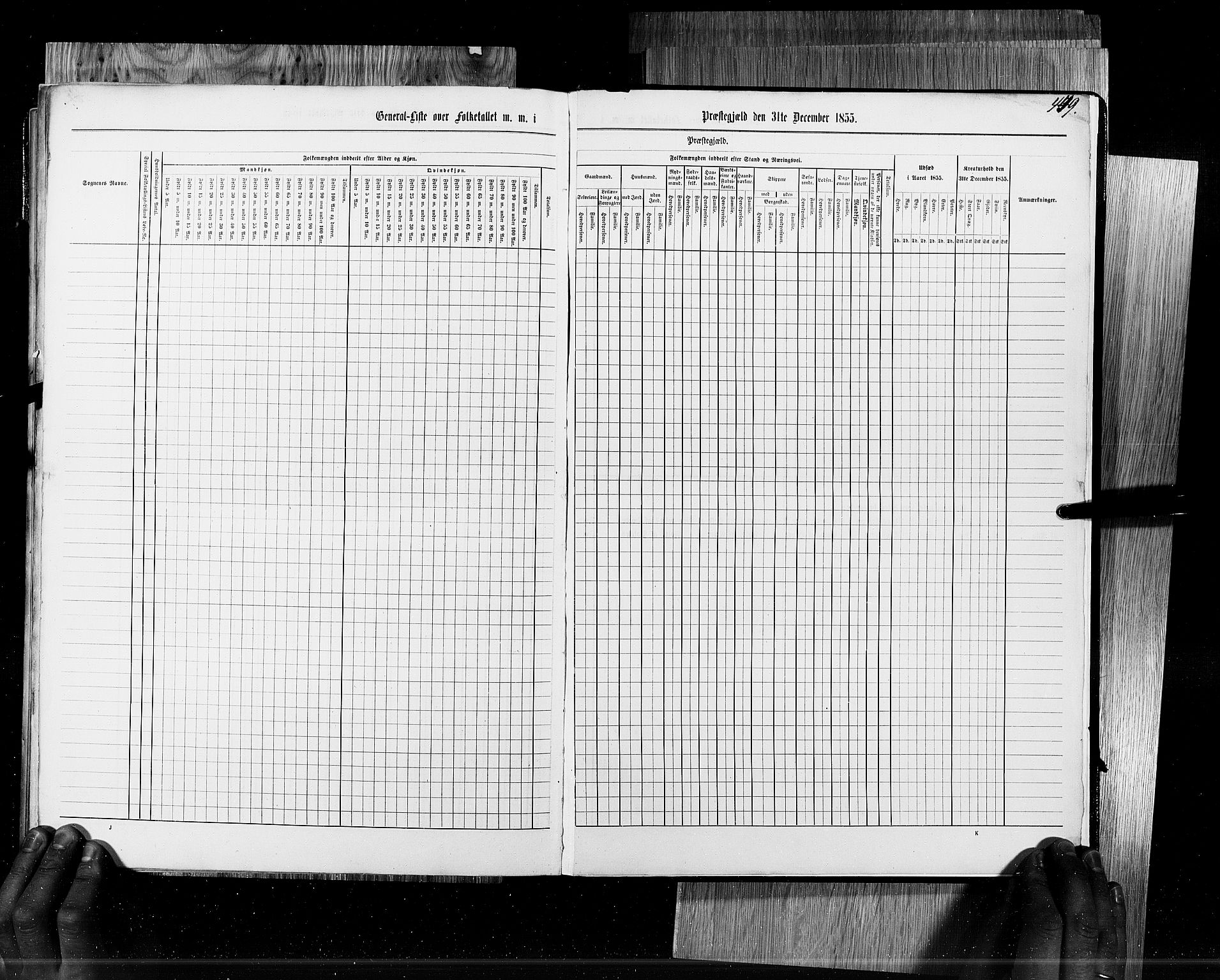 RA, Census 1855, vol. 6B: Nordland amt og Finnmarken amt, 1855, p. 449