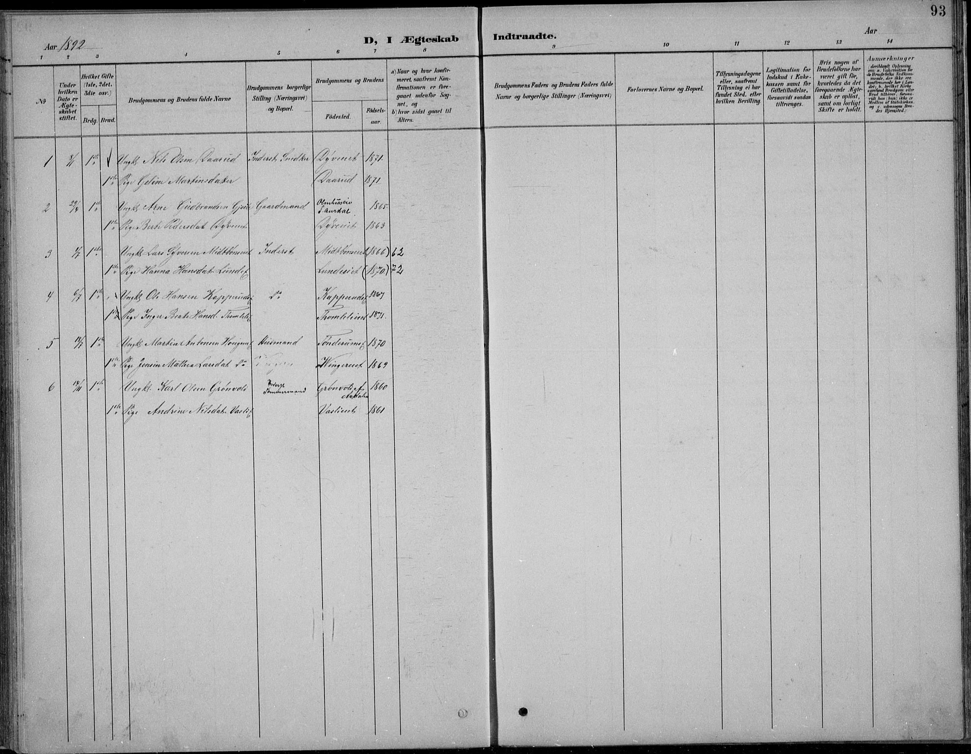 Nordre Land prestekontor, SAH/PREST-124/H/Ha/Hab/L0013: Parish register (copy) no. 13, 1891-1904, p. 93