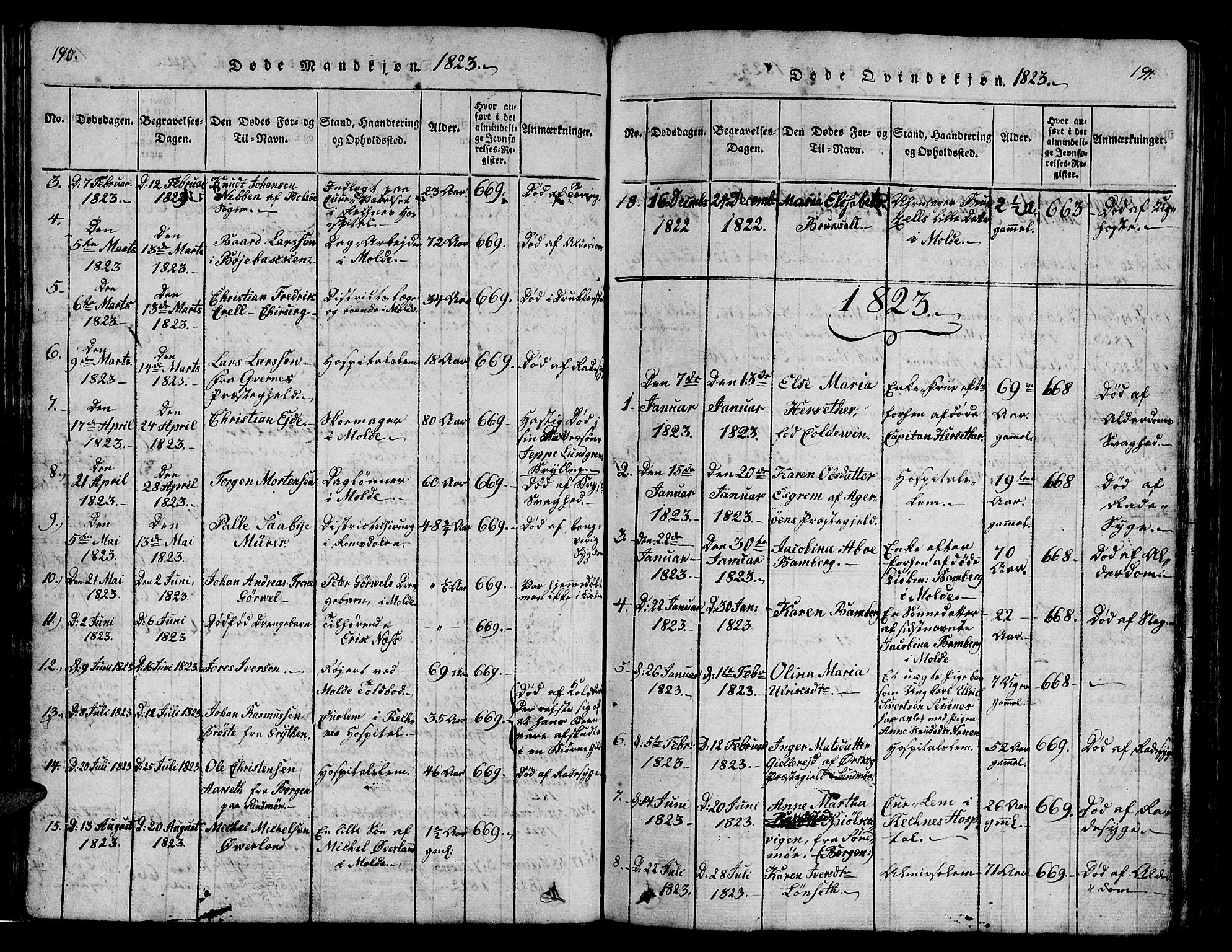 Ministerialprotokoller, klokkerbøker og fødselsregistre - Møre og Romsdal, SAT/A-1454/558/L0700: Parish register (copy) no. 558C01, 1818-1868, p. 190-191