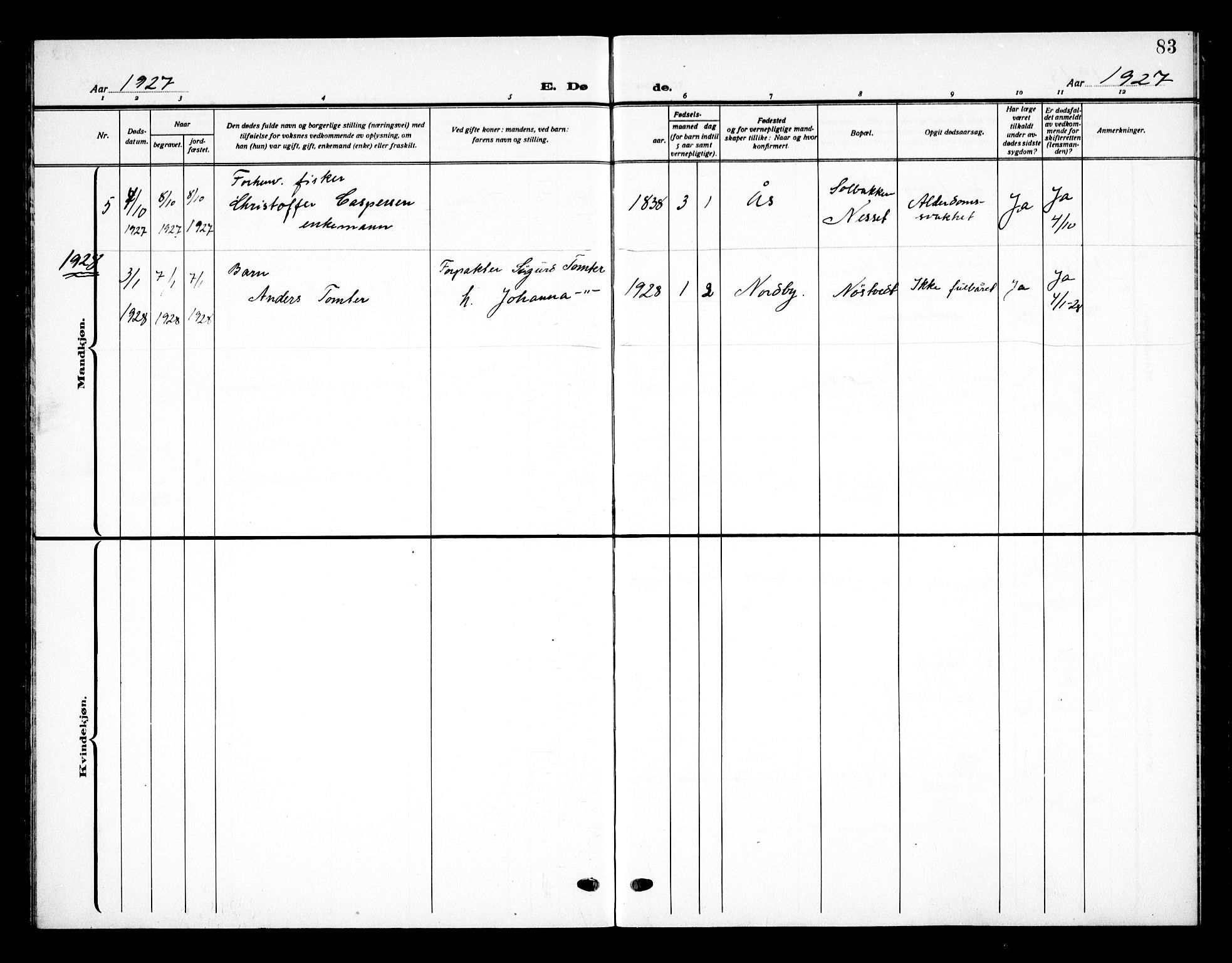Ås prestekontor Kirkebøker, SAO/A-10894/G/Gb/L0002: Parish register (copy) no. II 2, 1921-1936, p. 83
