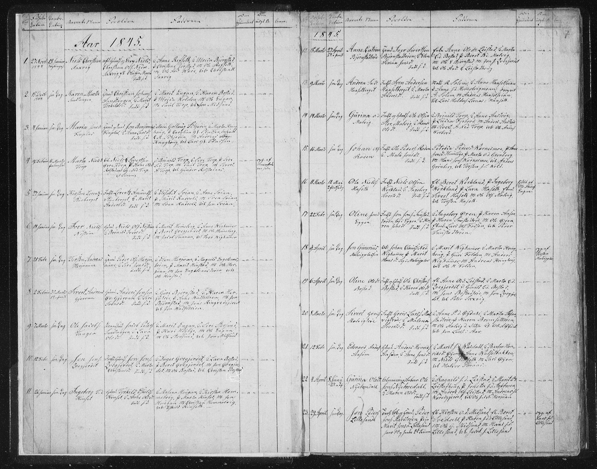 Ministerialprotokoller, klokkerbøker og fødselsregistre - Sør-Trøndelag, SAT/A-1456/616/L0406: Parish register (official) no. 616A03, 1843-1879, p. 7