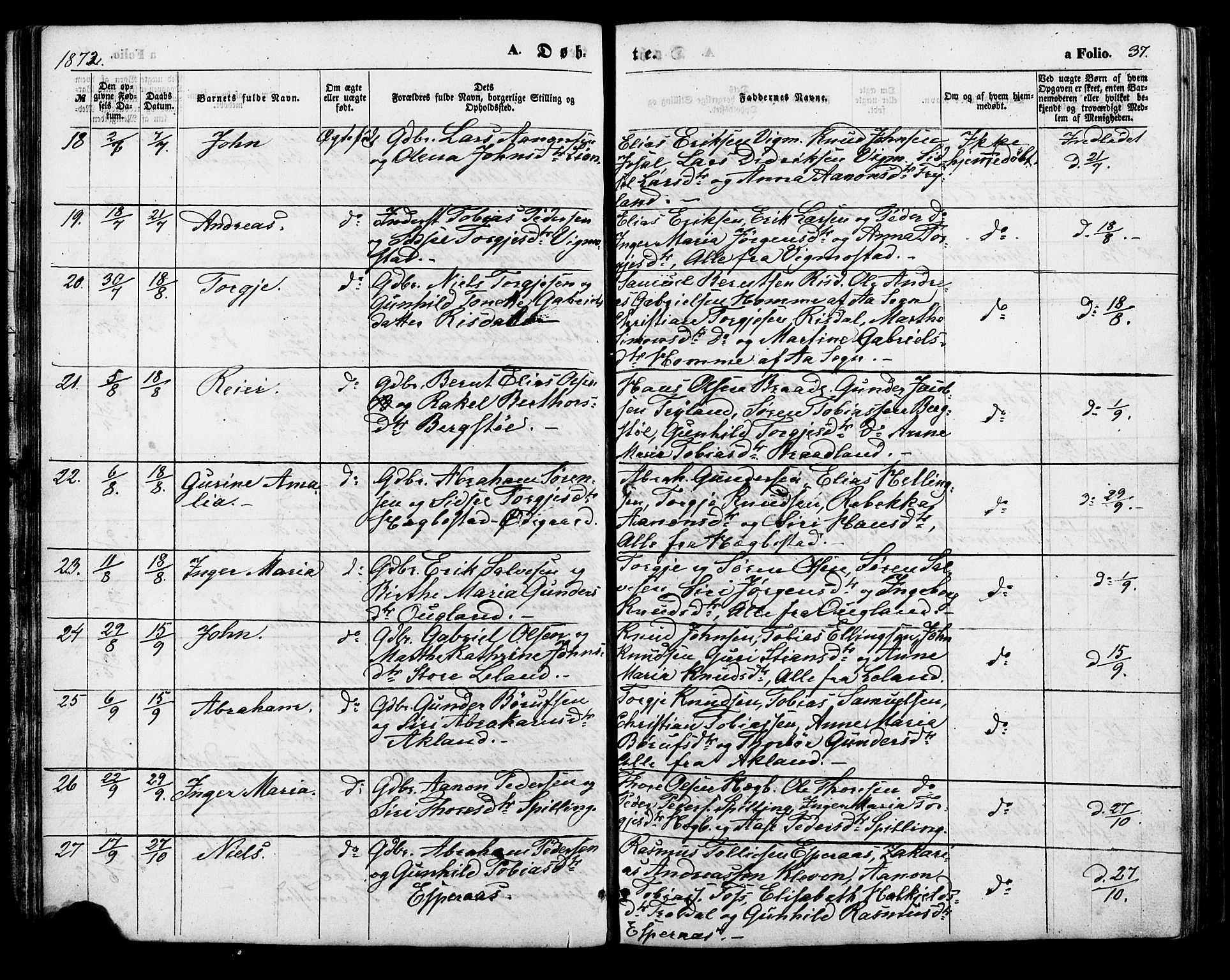 Nord-Audnedal sokneprestkontor, SAK/1111-0032/F/Fa/Fab/L0002: Parish register (official) no. A 2, 1859-1882, p. 37