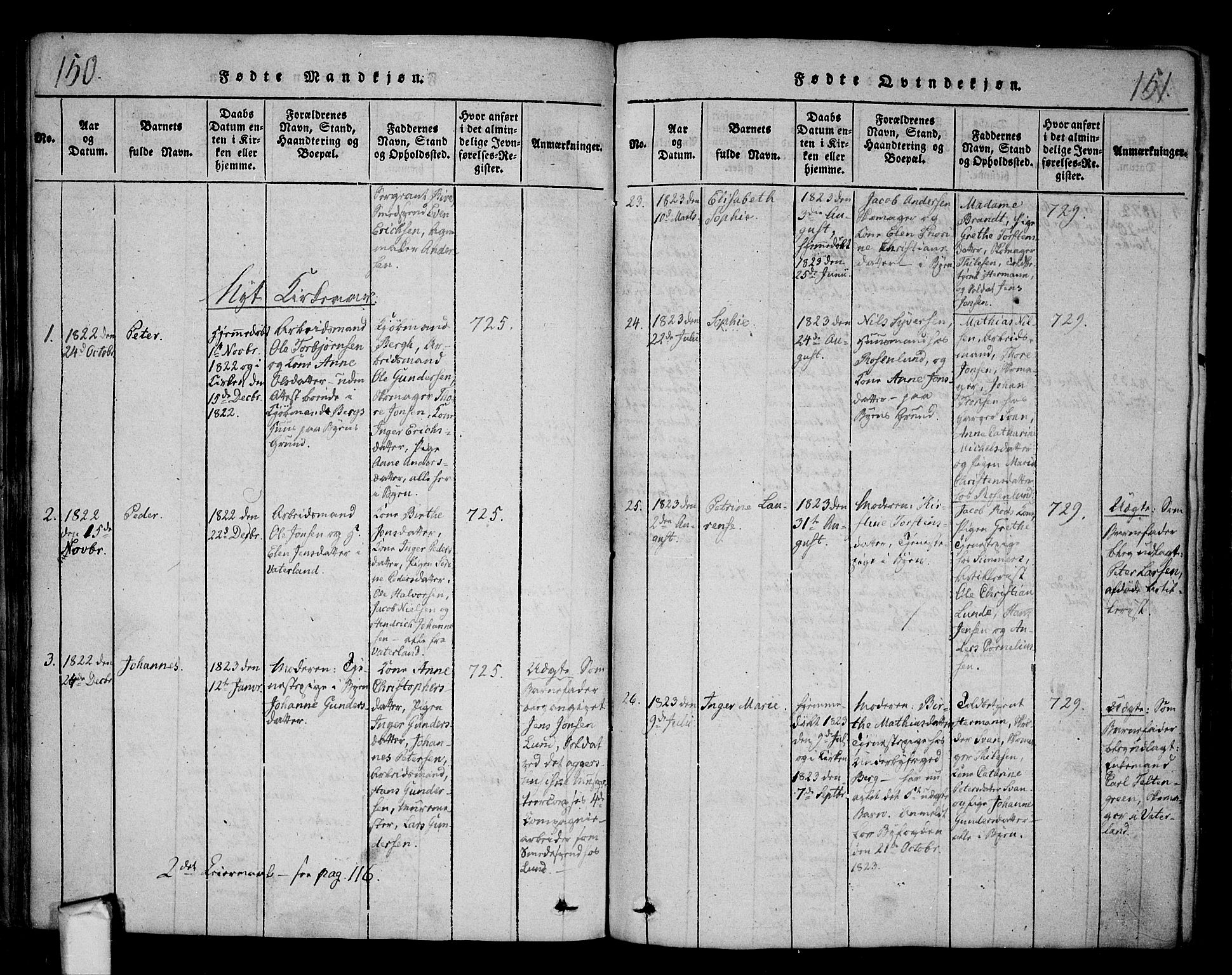 Fredrikstad prestekontor Kirkebøker, SAO/A-11082/F/Fa/L0004: Parish register (official) no. 4, 1816-1834, p. 150-151