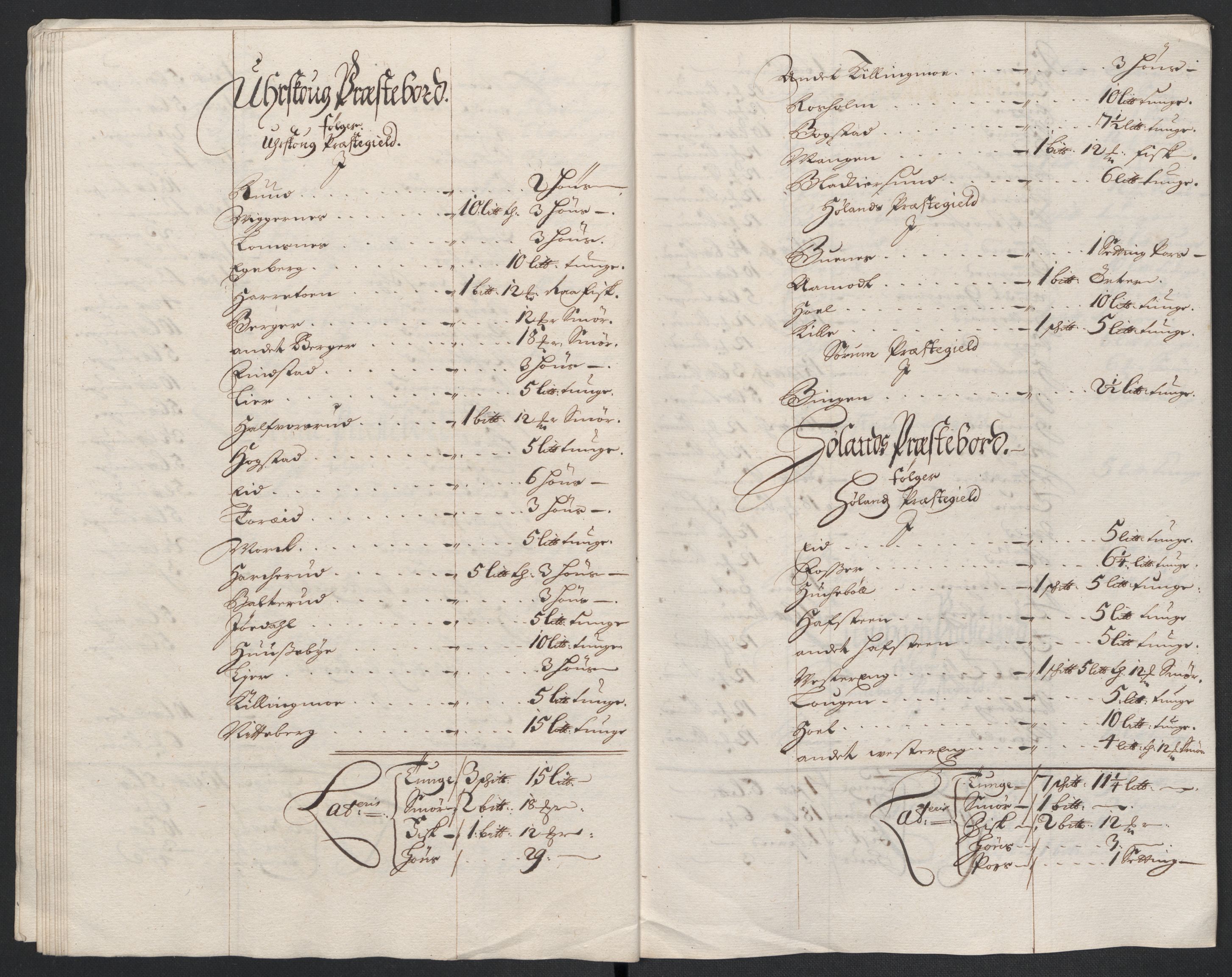 Rentekammeret inntil 1814, Reviderte regnskaper, Fogderegnskap, AV/RA-EA-4092/R11/L0584: Fogderegnskap Nedre Romerike, 1701, p. 142