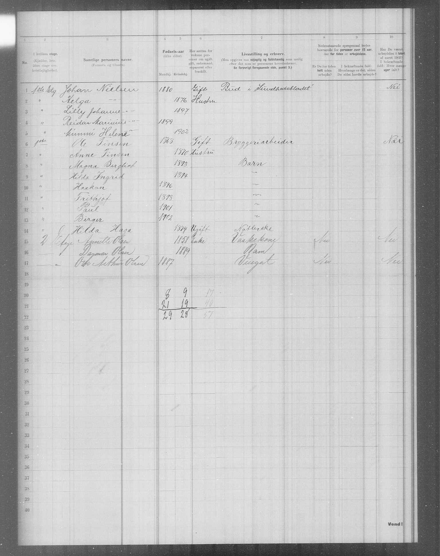 OBA, Municipal Census 1902 for Kristiania, 1902, p. 4933