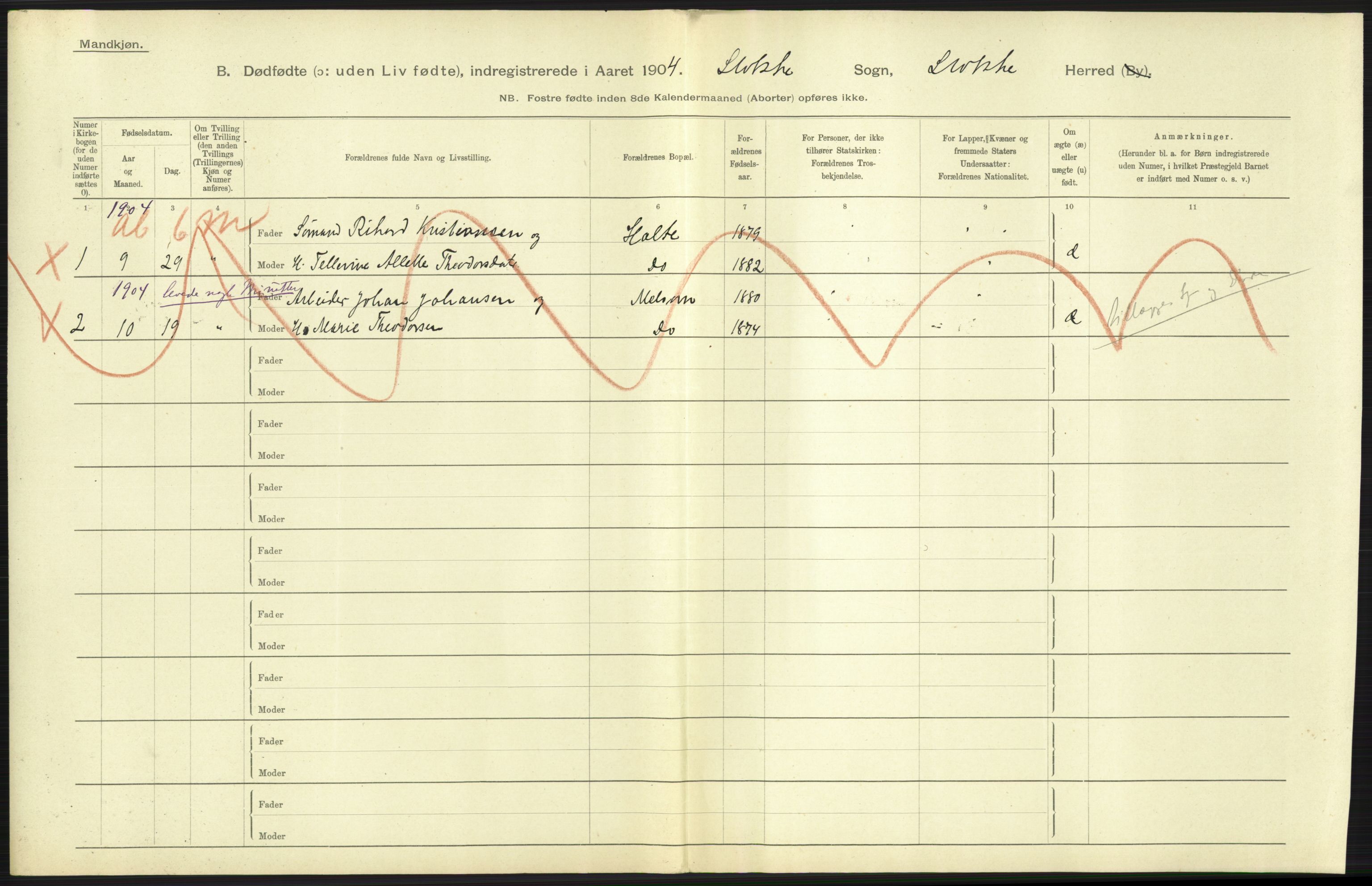 Statistisk sentralbyrå, Sosiodemografiske emner, Befolkning, AV/RA-S-2228/D/Df/Dfa/Dfab/L0025: Smålenenes amt - Stavanger amt: Dødfødte. Bygder., 1904, p. 345