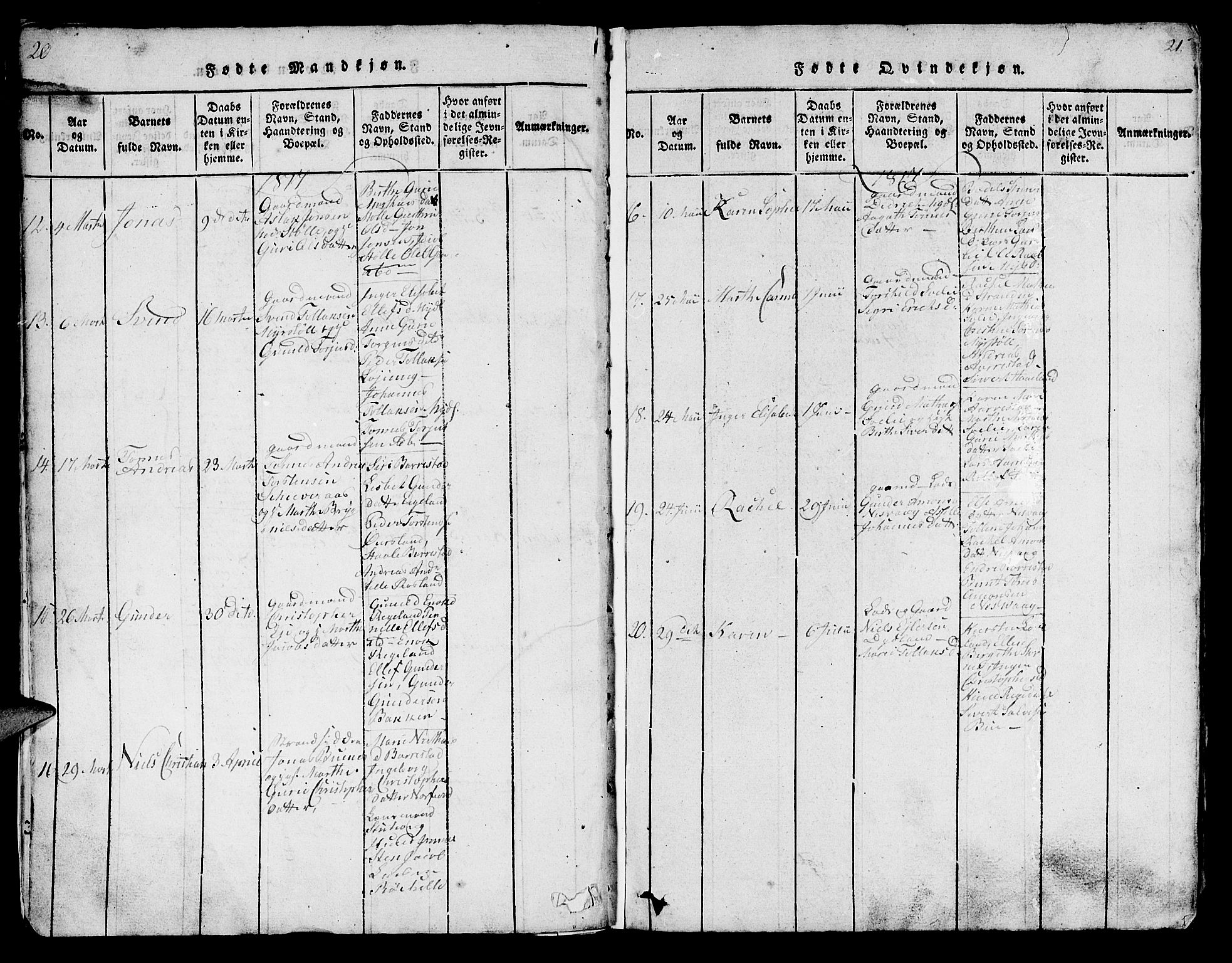 Sokndal sokneprestkontor, AV/SAST-A-101808: Parish register (copy) no. B 1, 1815-1848, p. 20-21