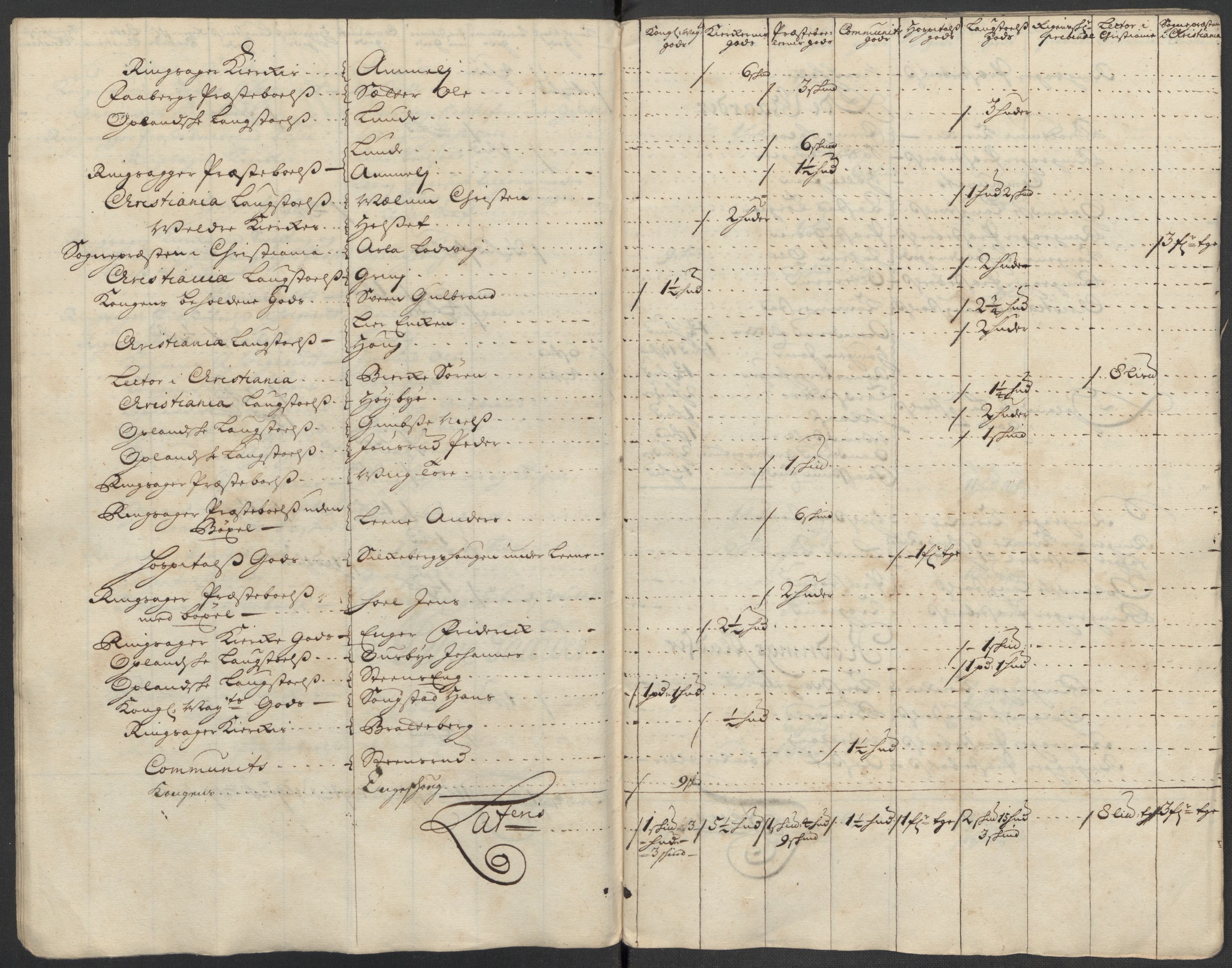 Rentekammeret inntil 1814, Reviderte regnskaper, Fogderegnskap, AV/RA-EA-4092/R16/L1051: Fogderegnskap Hedmark, 1714, p. 321