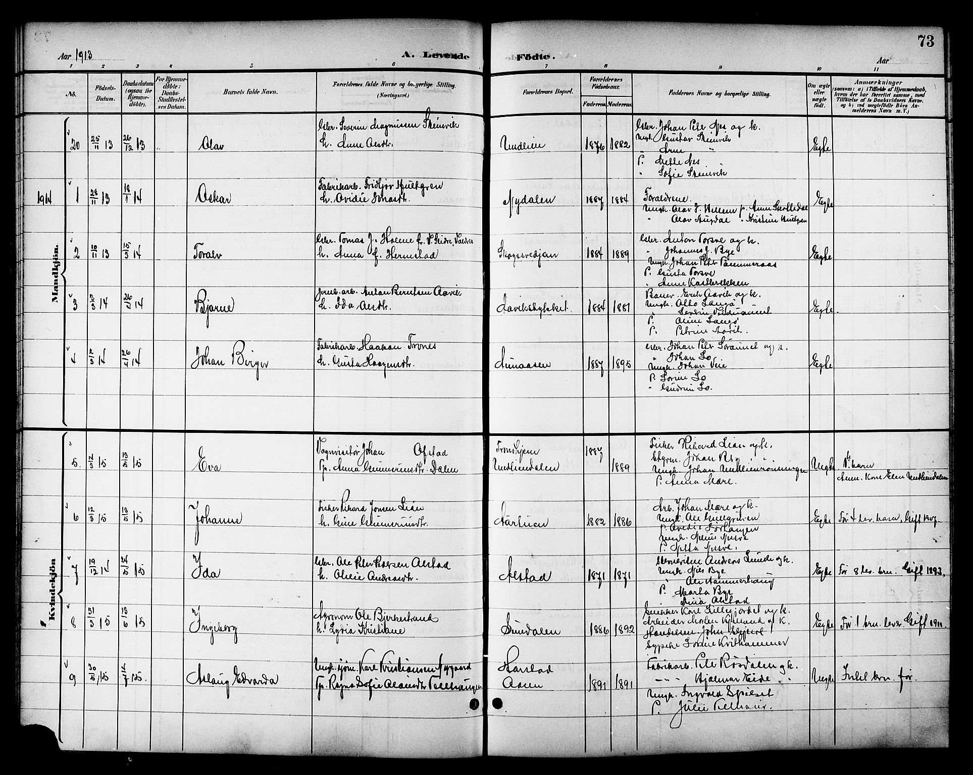 Ministerialprotokoller, klokkerbøker og fødselsregistre - Nord-Trøndelag, AV/SAT-A-1458/714/L0135: Parish register (copy) no. 714C04, 1899-1918, p. 73