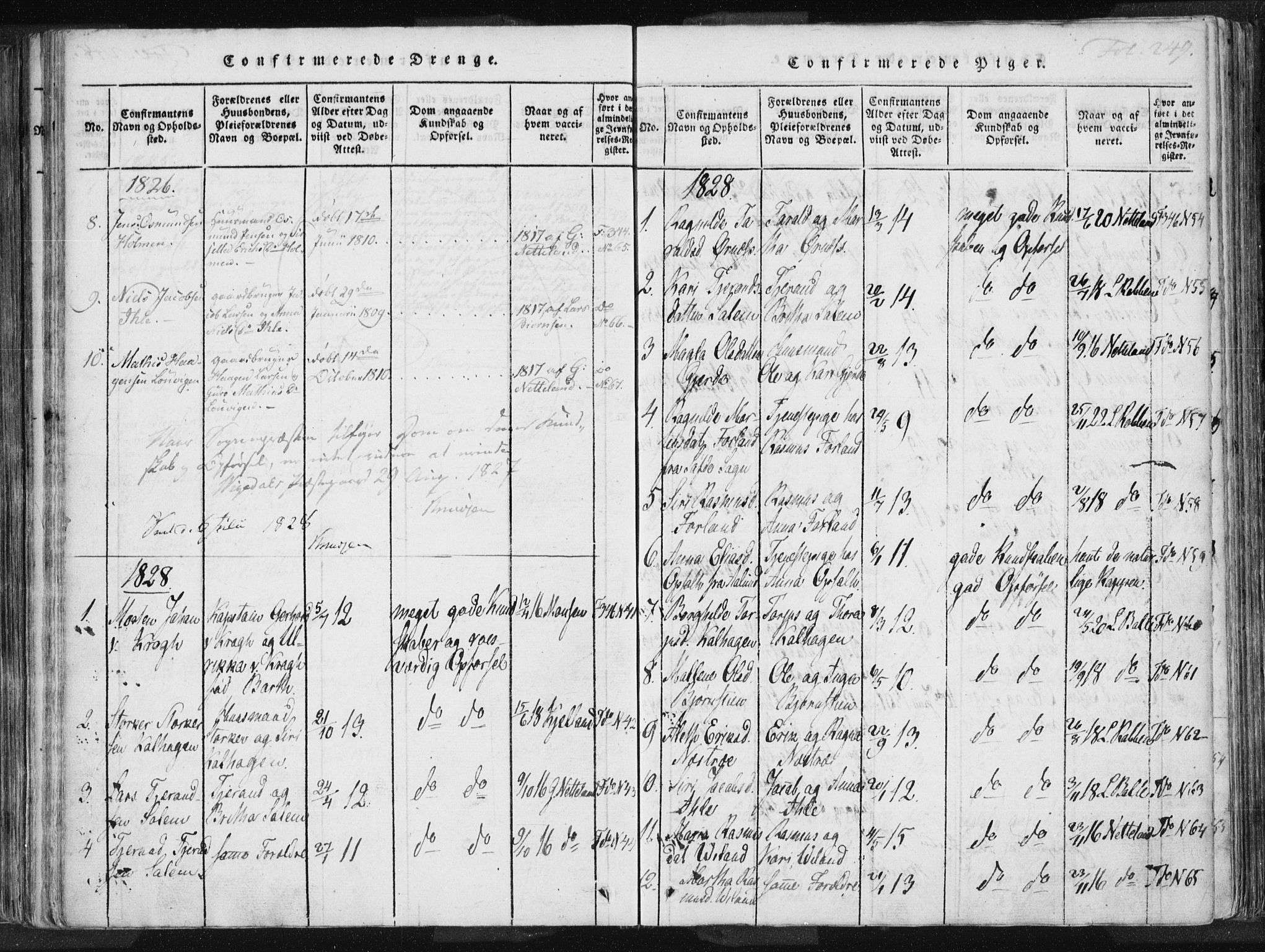 Vikedal sokneprestkontor, SAST/A-101840/01/IV: Parish register (official) no. A 3, 1817-1850, p. 249