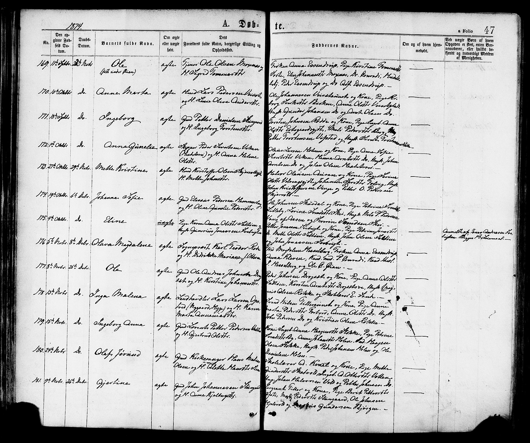 Ministerialprotokoller, klokkerbøker og fødselsregistre - Nord-Trøndelag, AV/SAT-A-1458/709/L0076: Parish register (official) no. 709A16, 1871-1879, p. 47