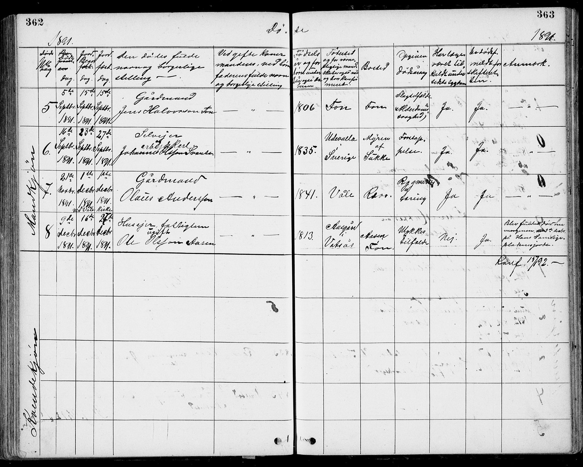 Ramnes kirkebøker, AV/SAKO-A-314/G/Gb/L0001: Parish register (copy) no. II 1, 1869-1904, p. 362-363