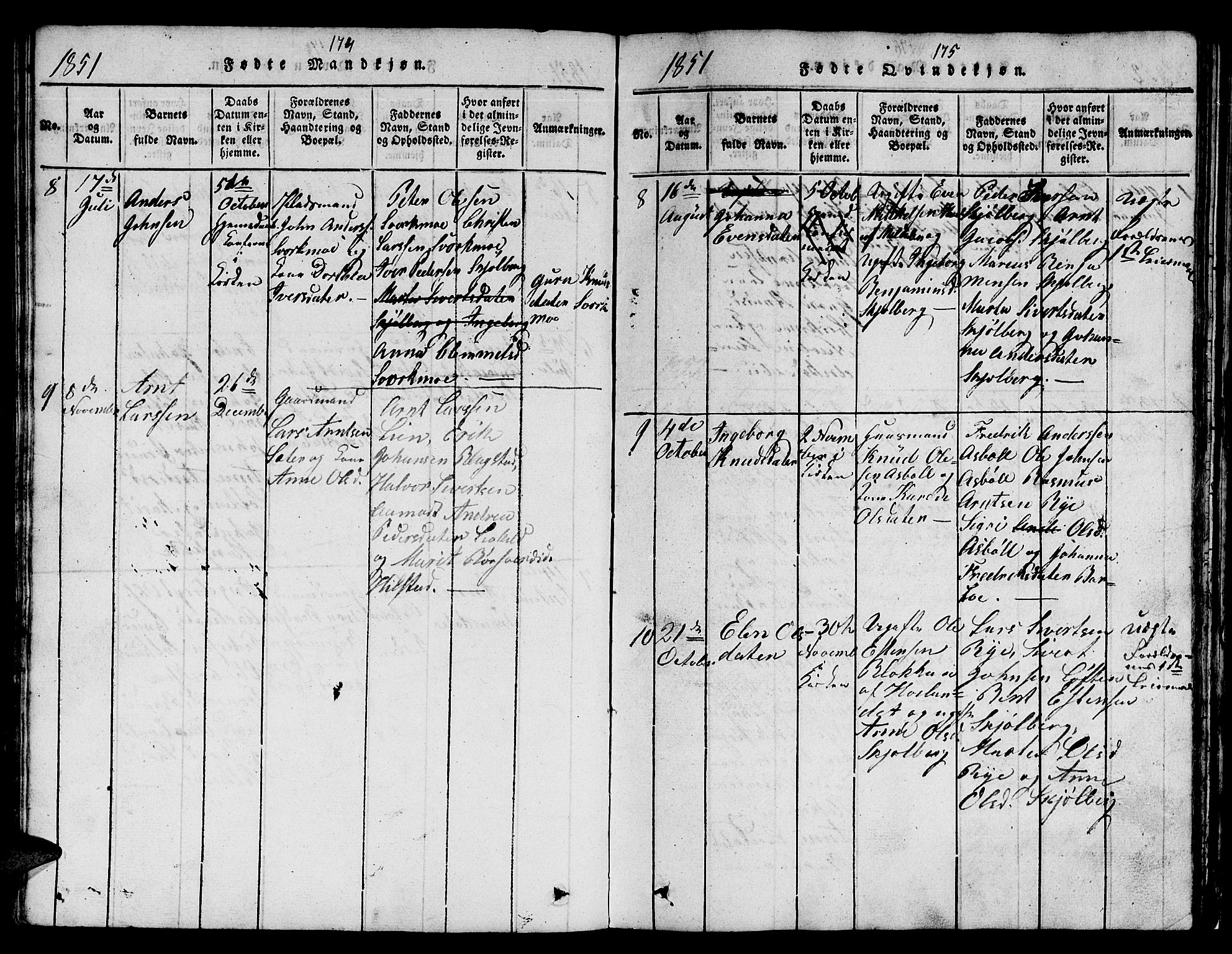Ministerialprotokoller, klokkerbøker og fødselsregistre - Sør-Trøndelag, SAT/A-1456/671/L0842: Parish register (copy) no. 671C01, 1816-1867, p. 174-175