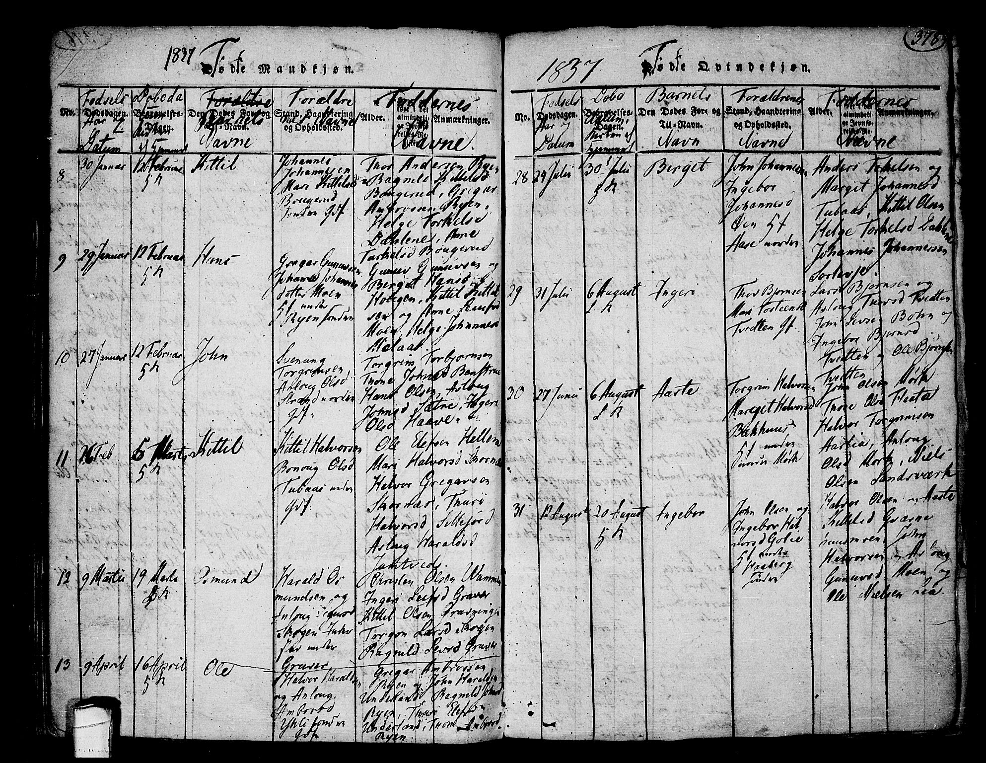 Heddal kirkebøker, AV/SAKO-A-268/F/Fa/L0005: Parish register (official) no. I 5, 1814-1837, p. 377-378