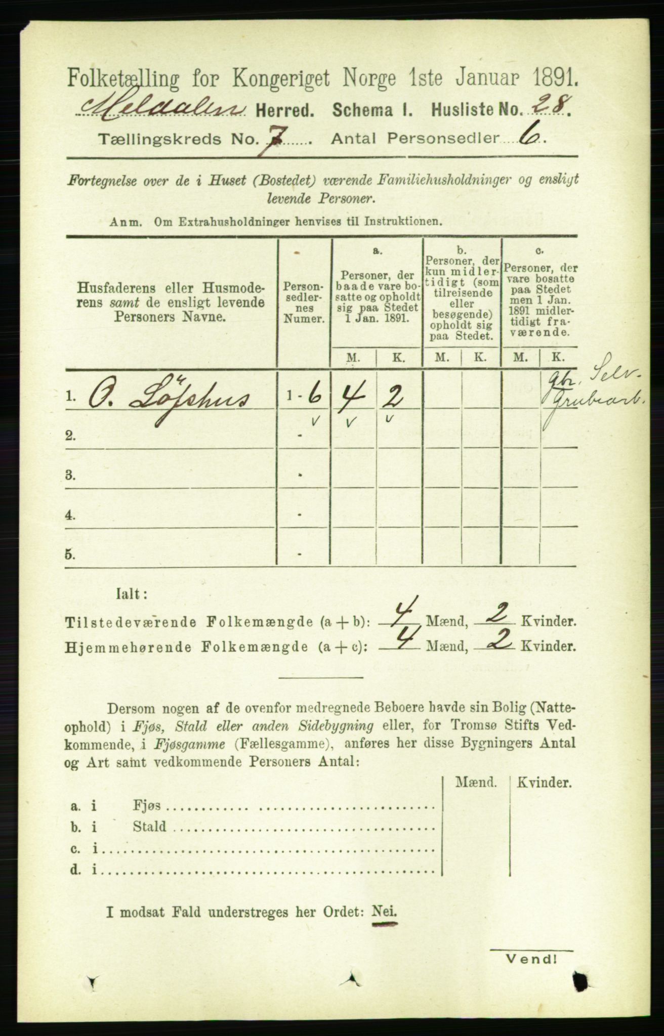 RA, 1891 census for 1636 Meldal, 1891, p. 3358