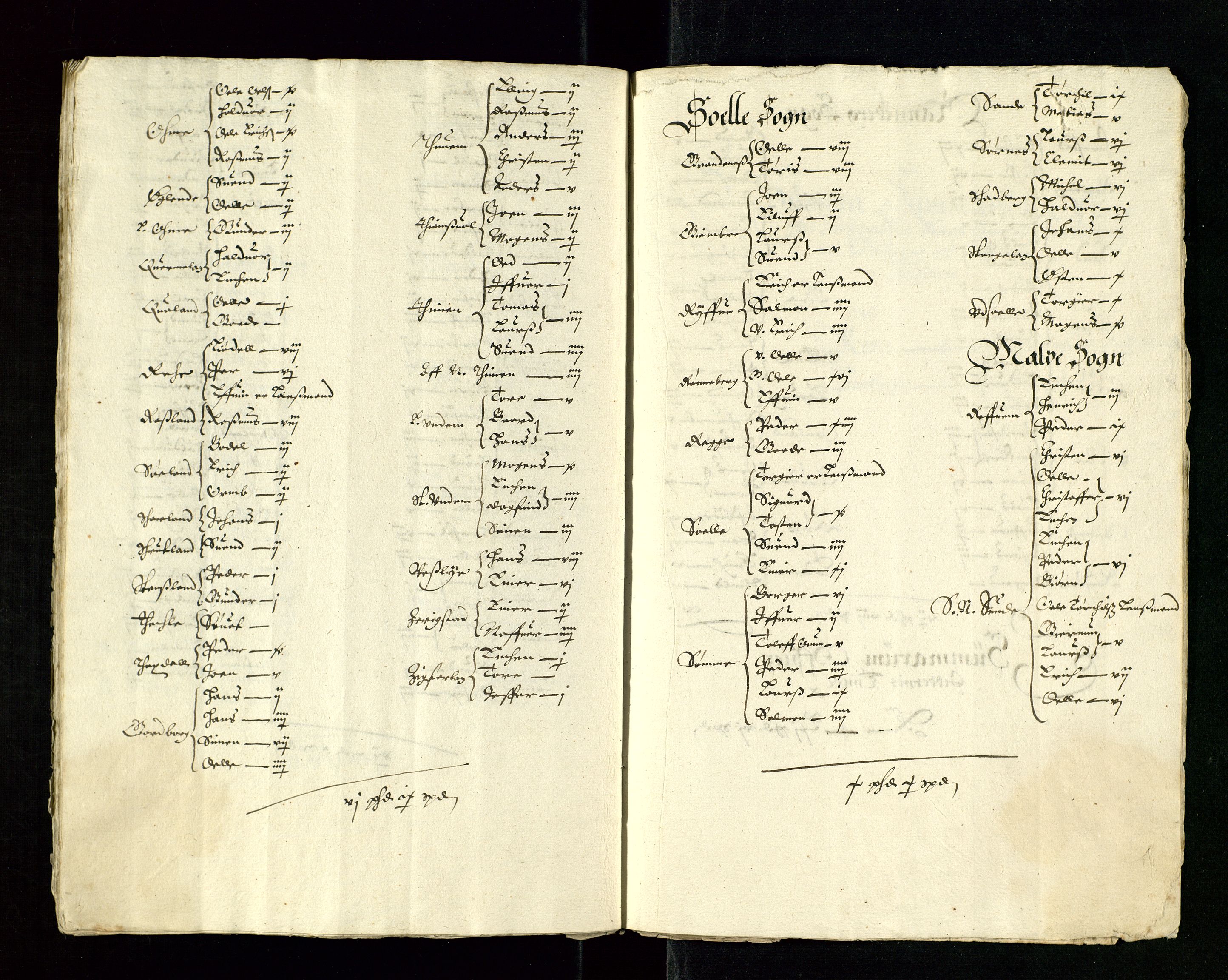 Stavanger len, AV/SAST-A-101870/Ob/L0022: Diverse, 1625-1641, p. 162