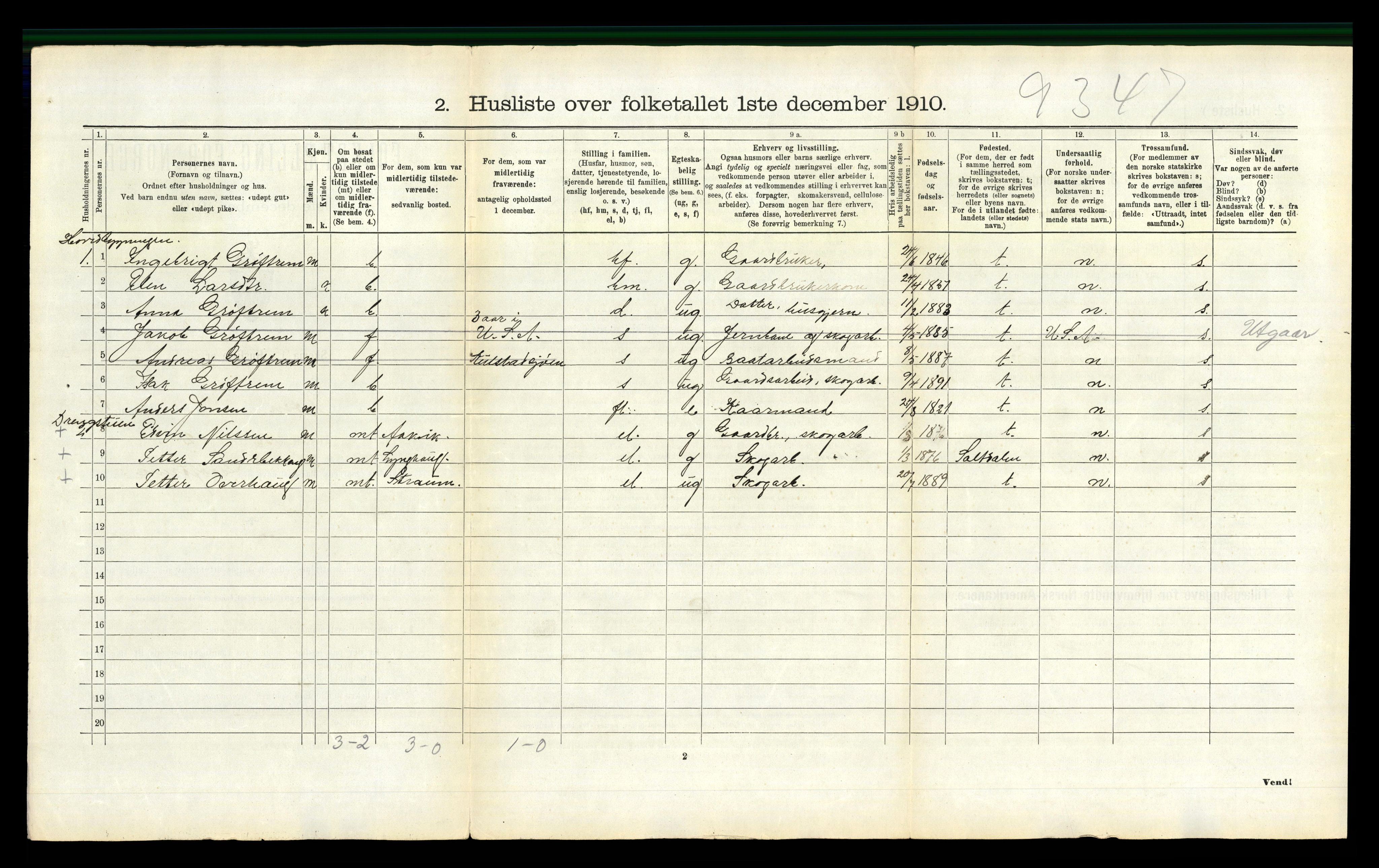 RA, 1910 census for Vefsn, 1910, p. 1173