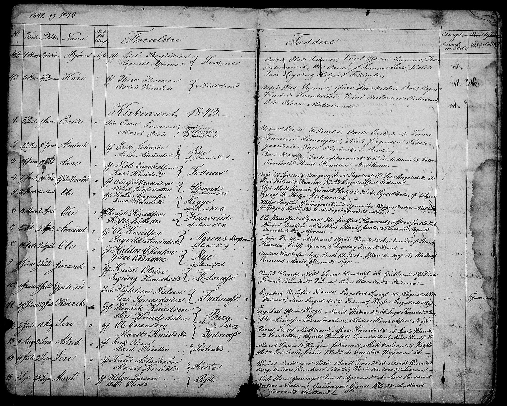 Nord-Aurdal prestekontor, SAH/PREST-132/H/Ha/Hab/L0003: Parish register (copy) no. 3, 1842-1882, p. 4