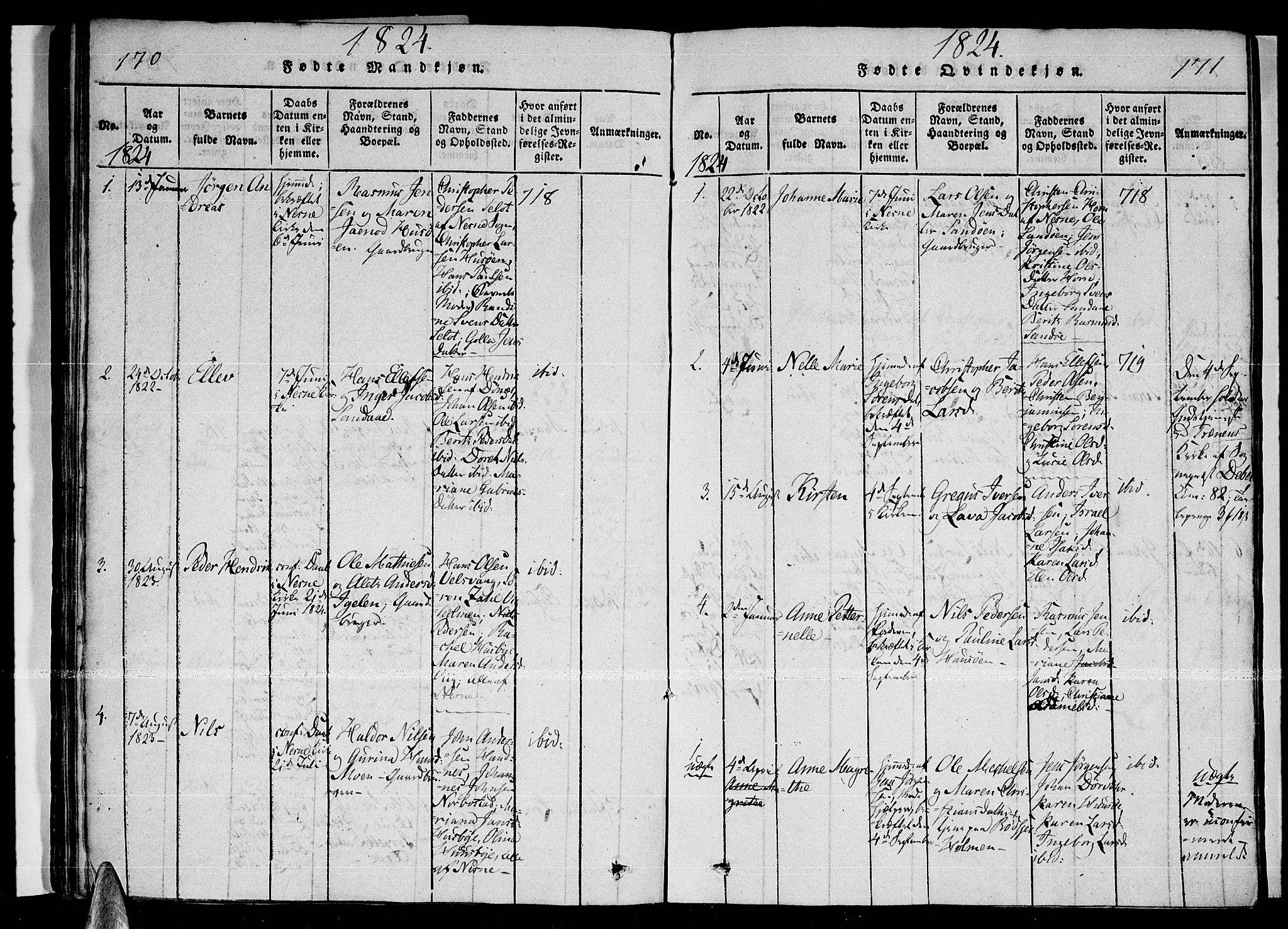 Ministerialprotokoller, klokkerbøker og fødselsregistre - Nordland, SAT/A-1459/841/L0593: Parish register (official) no. 841A04 /4, 1820-1824, p. 170-171