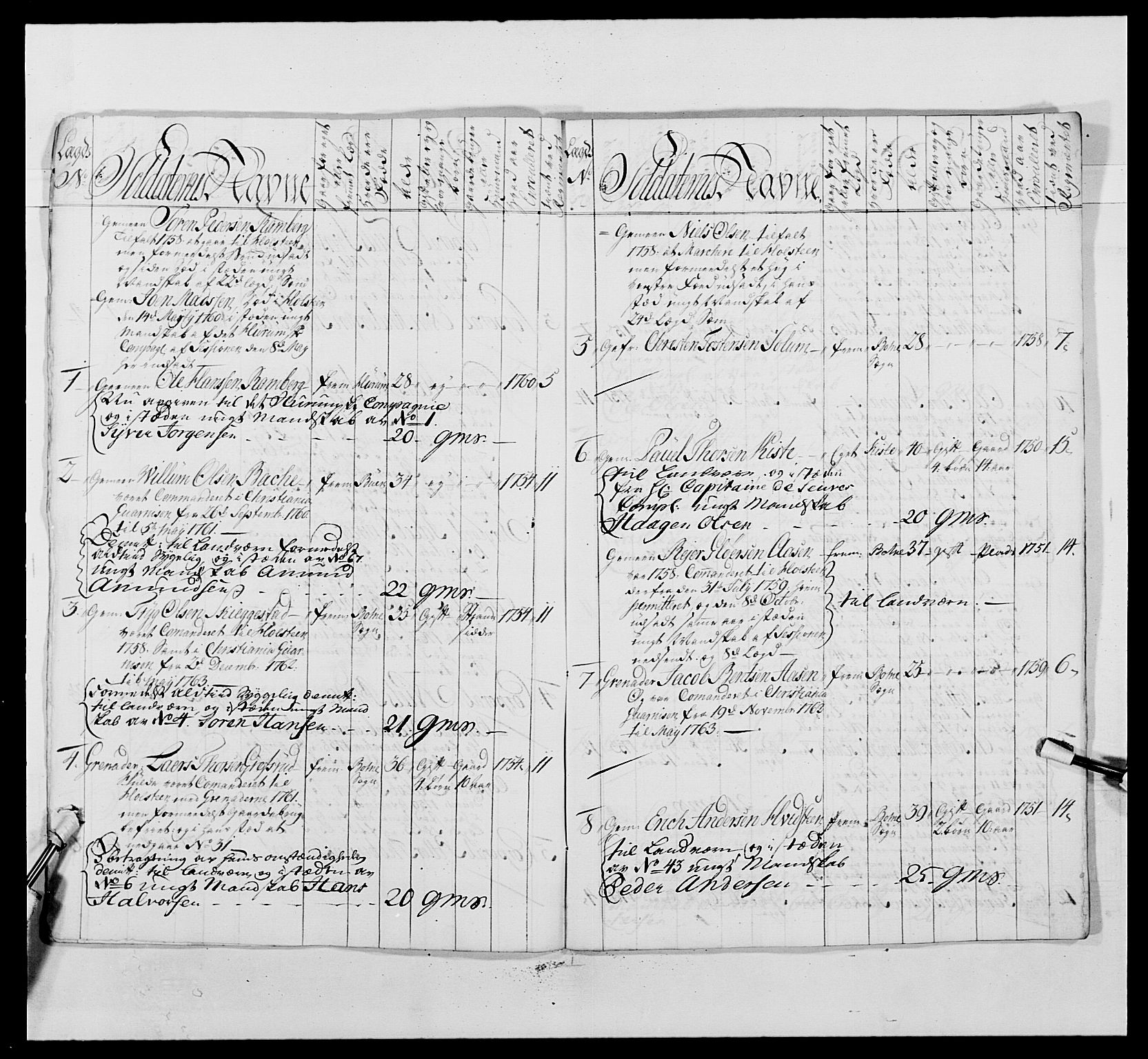 Kommanderende general (KG I) med Det norske krigsdirektorium, AV/RA-EA-5419/E/Ea/L0488: 1. Akershusiske regiment, 1765, p. 654