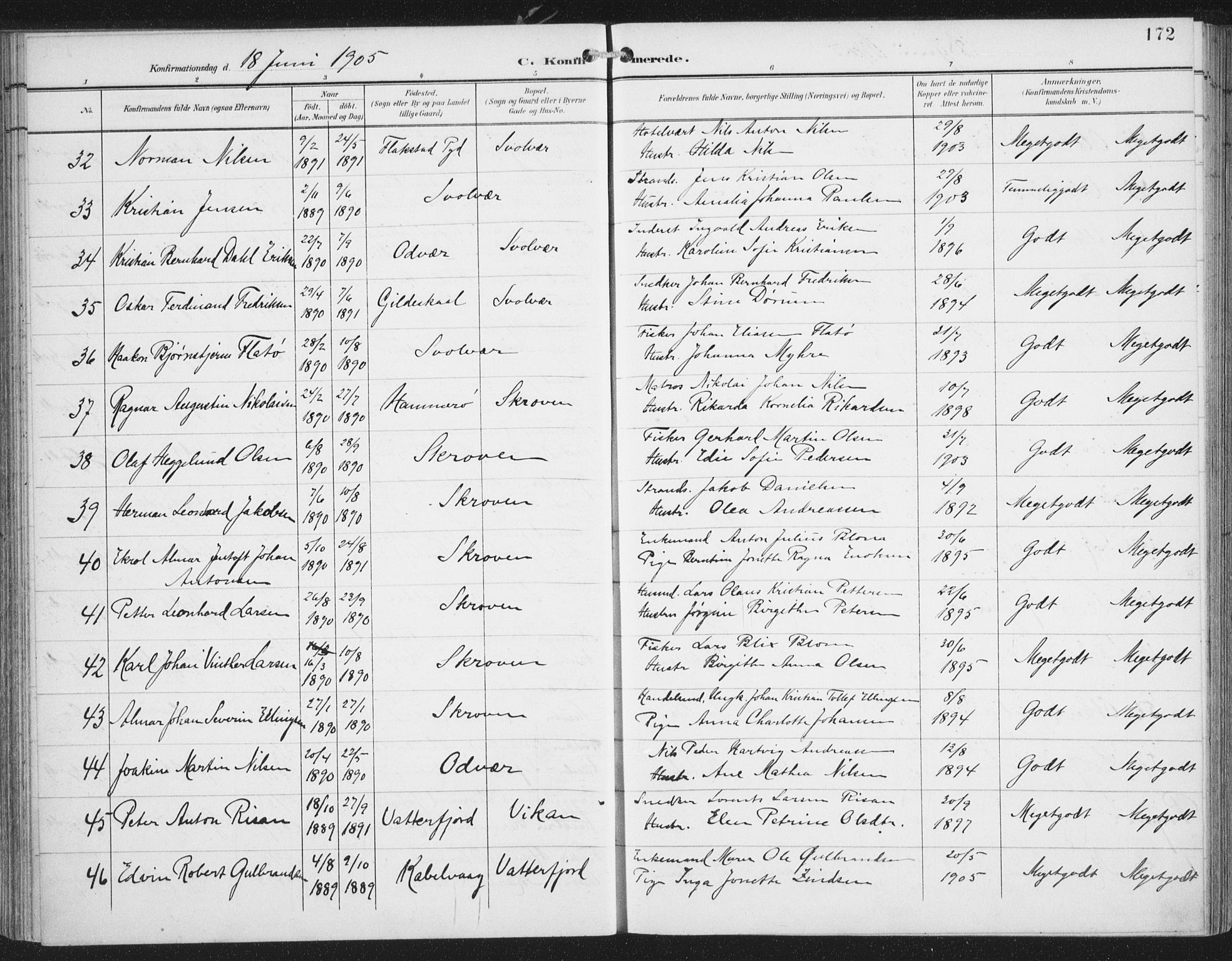 Ministerialprotokoller, klokkerbøker og fødselsregistre - Nordland, AV/SAT-A-1459/874/L1062: Parish register (official) no. 874A06, 1899-1907, p. 172