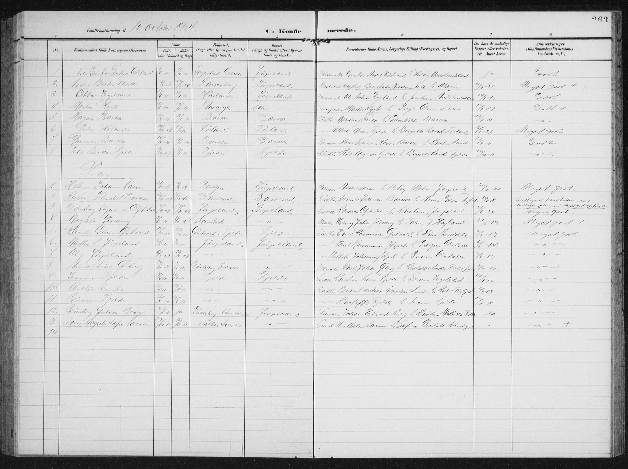 Strand sokneprestkontor, AV/SAST-A-101828/H/Ha/Hab/L0005: Parish register (copy) no. B 5, 1904-1934, p. 263