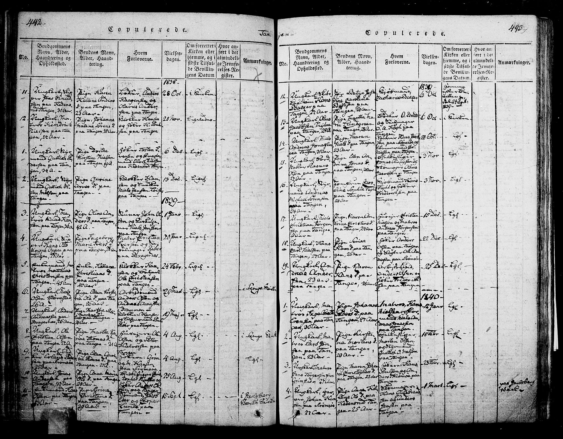 Skoger kirkebøker, SAKO/A-59/F/Fa/L0002: Parish register (official) no. I 2 /2, 1814-1842, p. 442-443