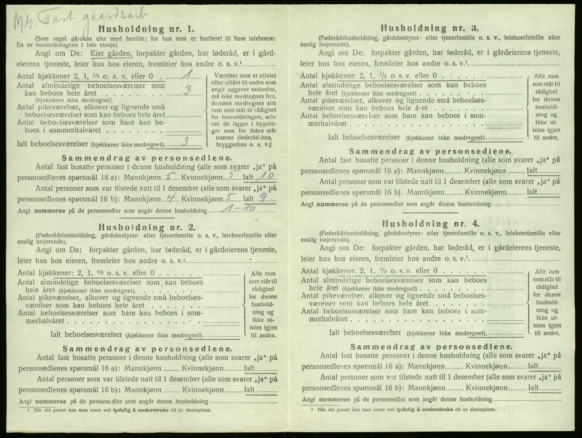 SAKO, 1920 census for Sandeherred, 1920, p. 1504