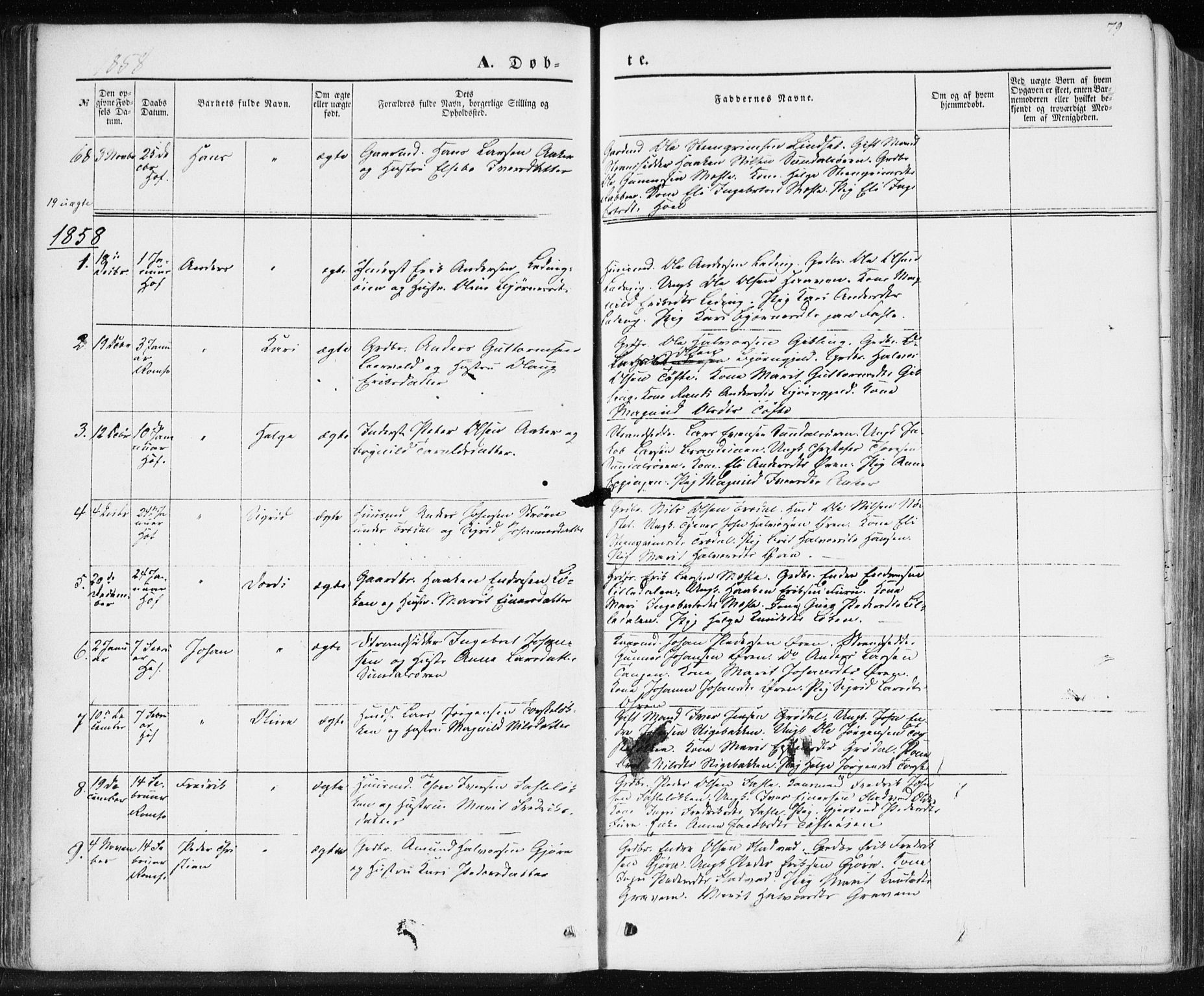 Ministerialprotokoller, klokkerbøker og fødselsregistre - Møre og Romsdal, SAT/A-1454/590/L1013: Parish register (official) no. 590A05, 1847-1877, p. 79