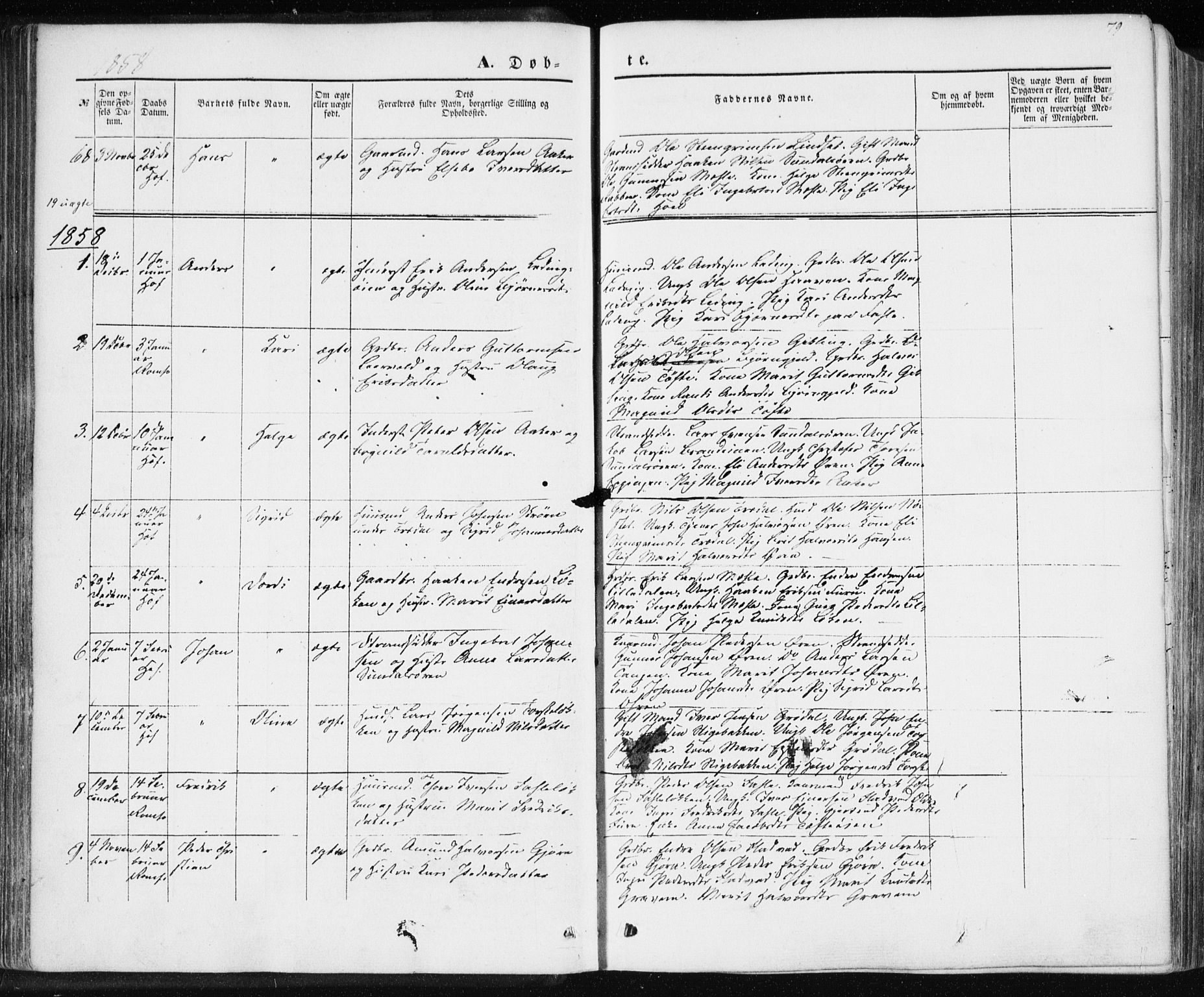 Ministerialprotokoller, klokkerbøker og fødselsregistre - Møre og Romsdal, AV/SAT-A-1454/590/L1013: Parish register (official) no. 590A05, 1847-1877, p. 79