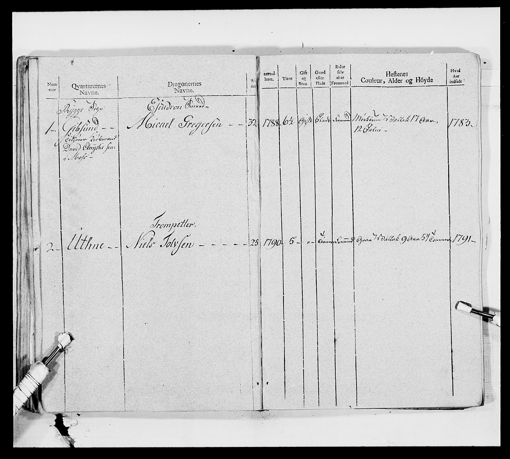 Generalitets- og kommissariatskollegiet, Det kongelige norske kommissariatskollegium, AV/RA-EA-5420/E/Eh/L0011: Smålenske dragonregiment, 1795-1807, p. 197