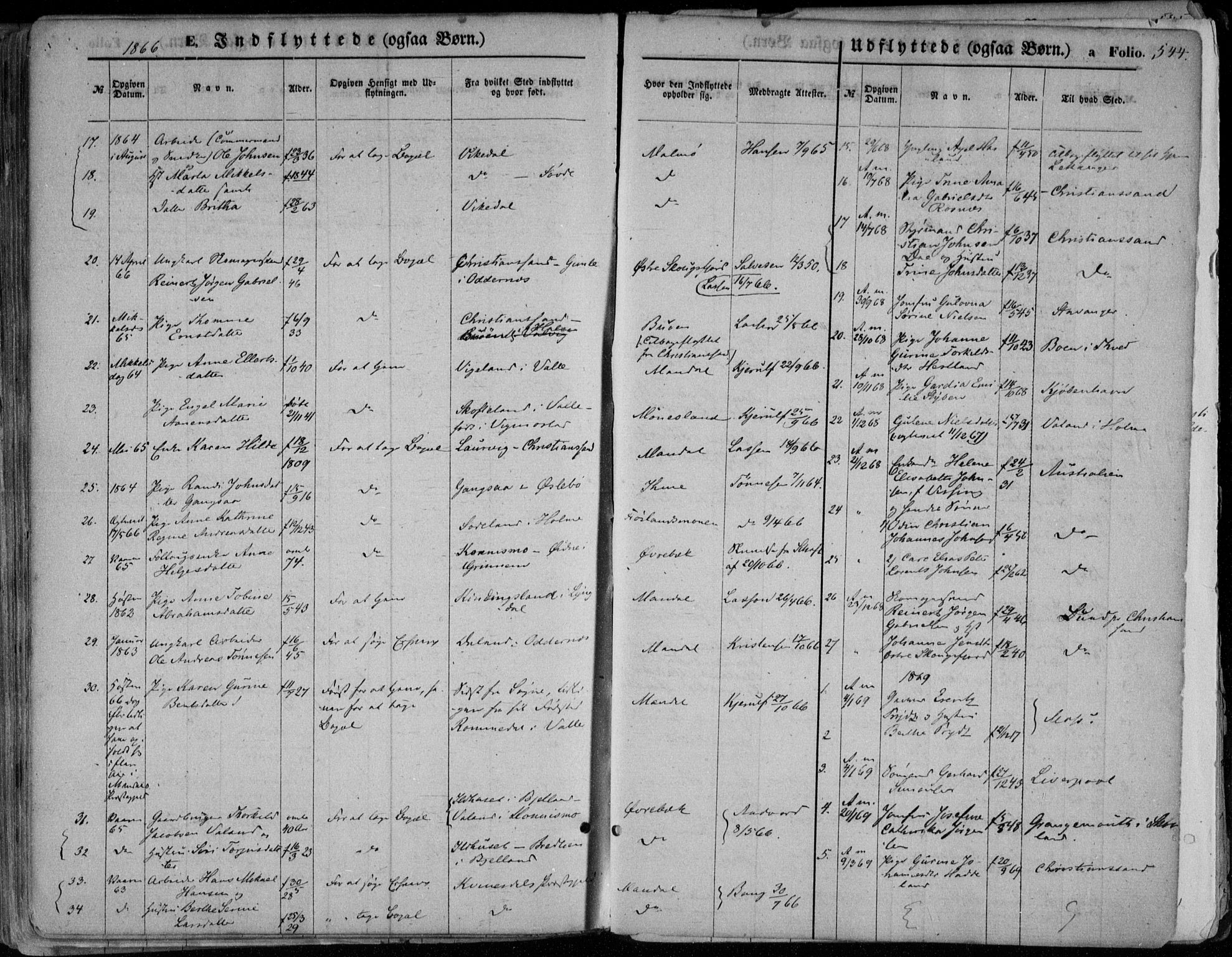 Mandal sokneprestkontor, SAK/1111-0030/F/Fa/Faa/L0014: Parish register (official) no. A 14, 1859-1872, p. 544