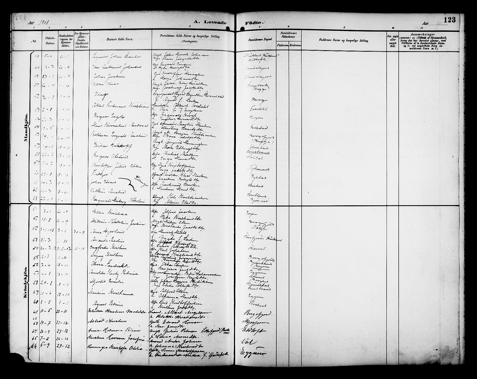 Ministerialprotokoller, klokkerbøker og fødselsregistre - Nordland, AV/SAT-A-1459/880/L1141: Parish register (copy) no. 880C03, 1893-1928, p. 123