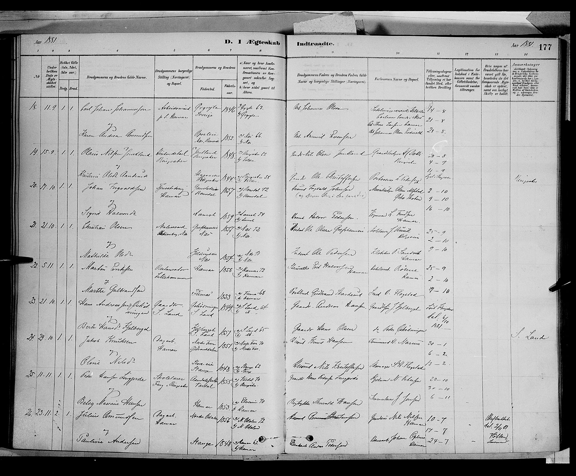 Vang prestekontor, Hedmark, SAH/PREST-008/H/Ha/Haa/L0016: Parish register (official) no. 16, 1878-1889, p. 177