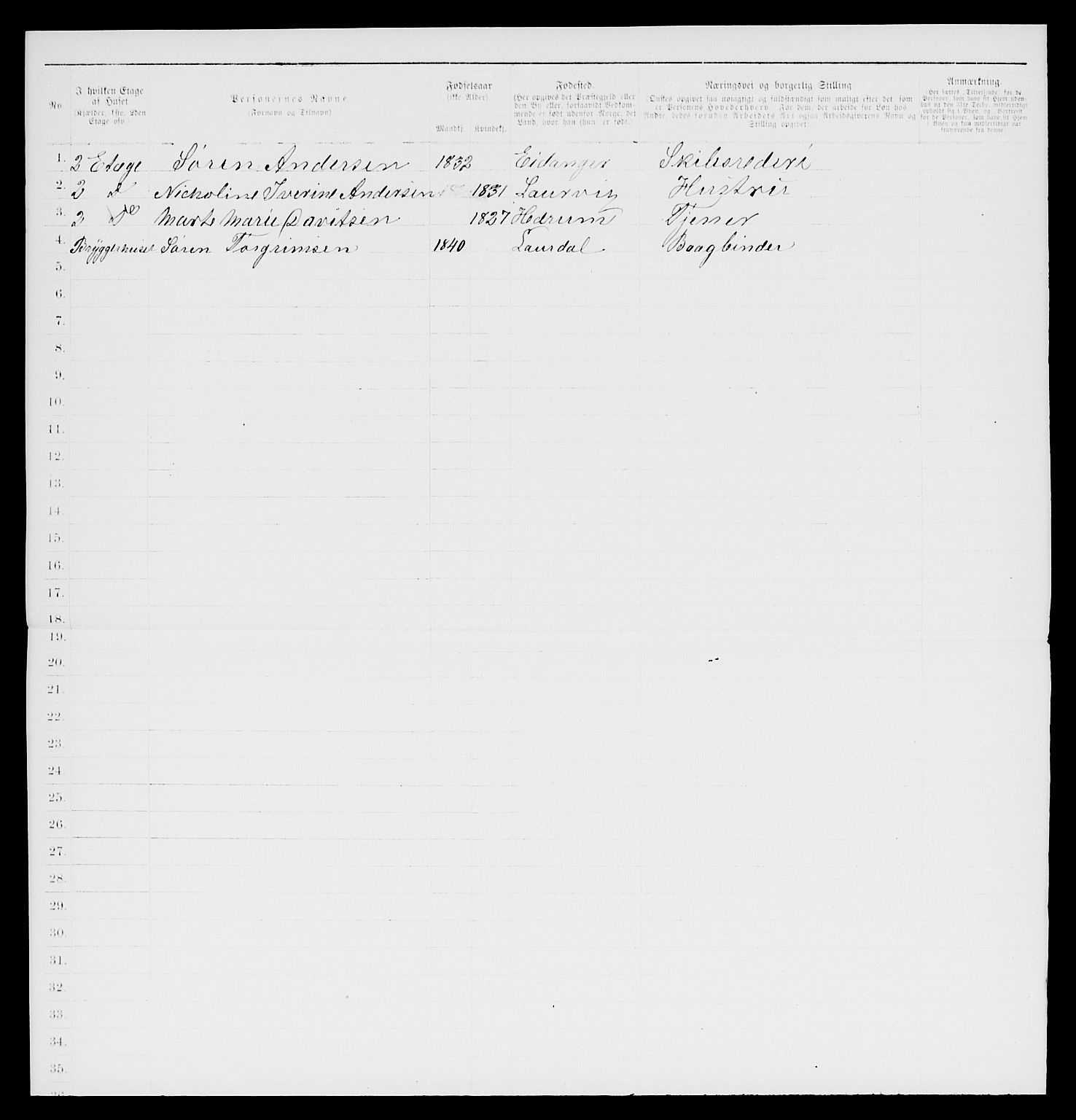 SAKO, 1885 census for 0707 Larvik, 1885, p. 245