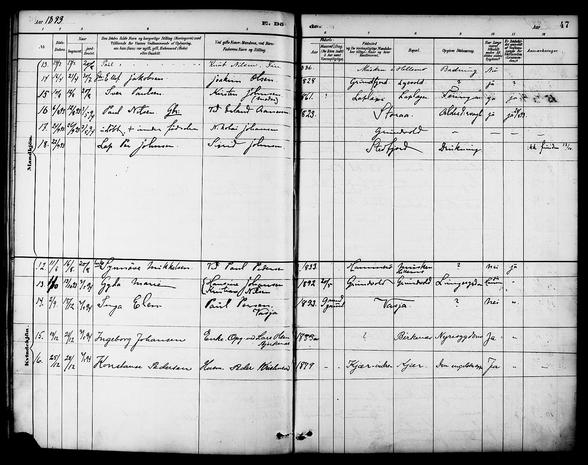 Ministerialprotokoller, klokkerbøker og fødselsregistre - Nordland, AV/SAT-A-1459/861/L0870: Parish register (official) no. 861A05, 1889-1903, p. 47