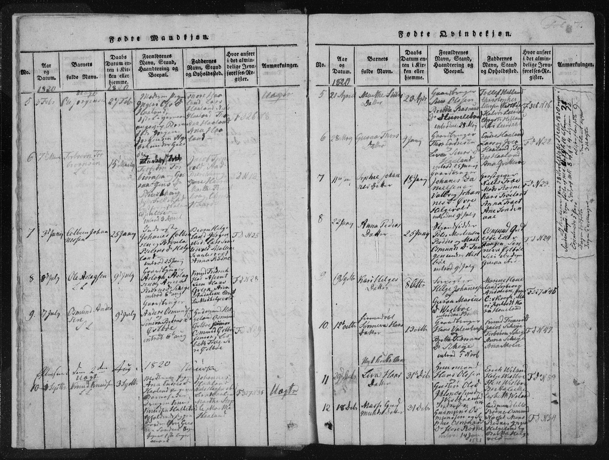 Vikedal sokneprestkontor, AV/SAST-A-101840/01/IV: Parish register (official) no. A 4, 1816-1850, p. 7